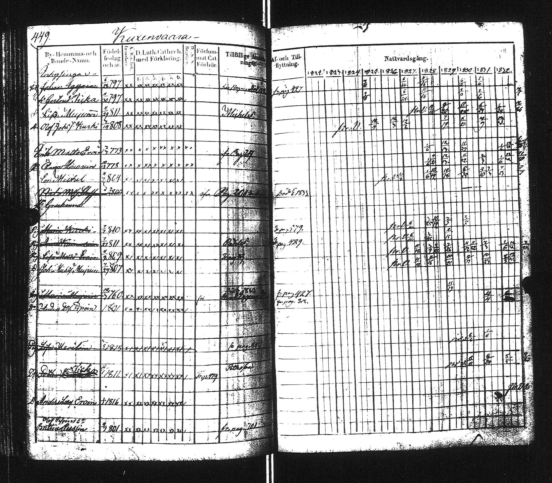 [ kuvat/228.jpg ]