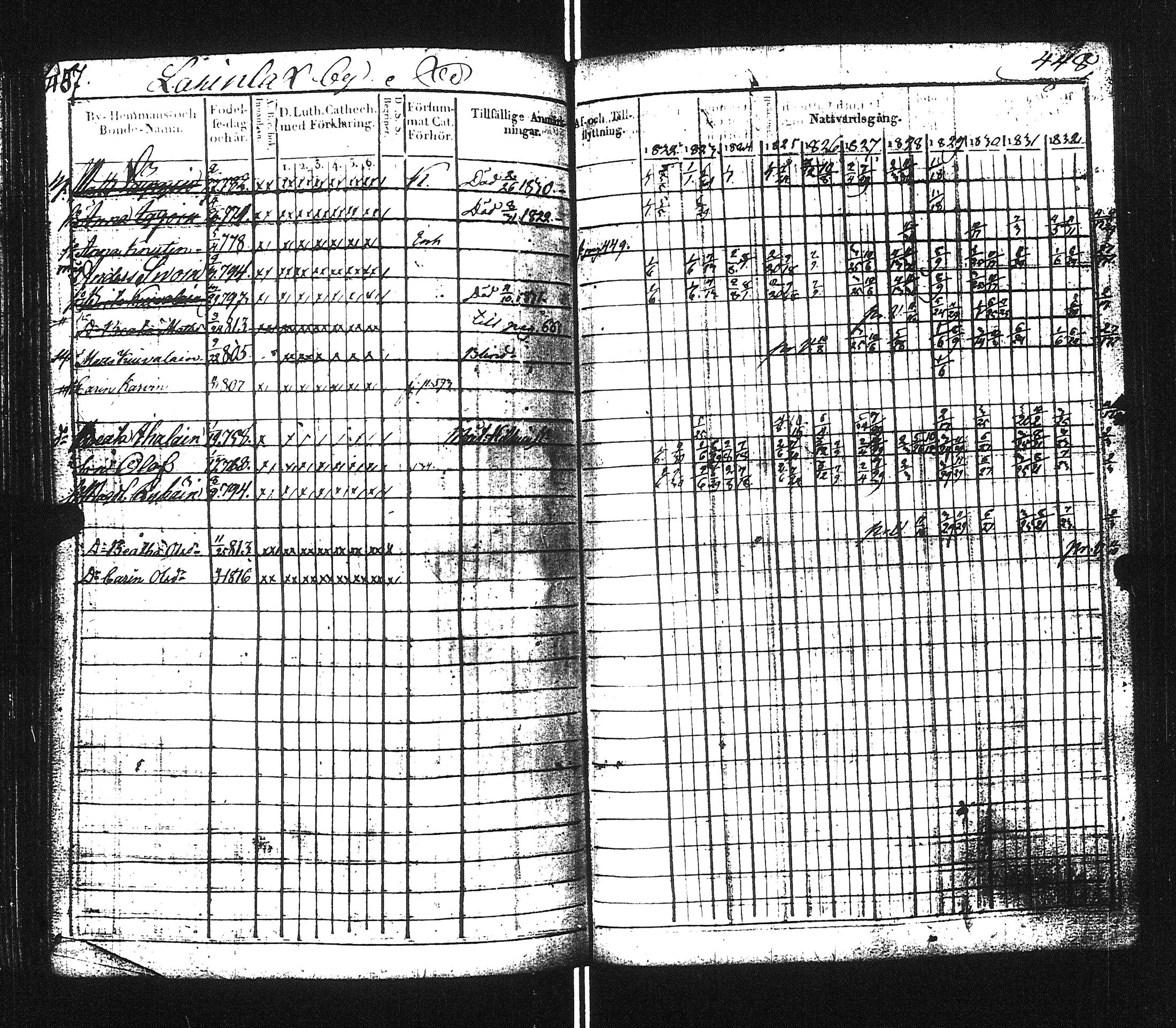 [ kuvat/232.jpg ]