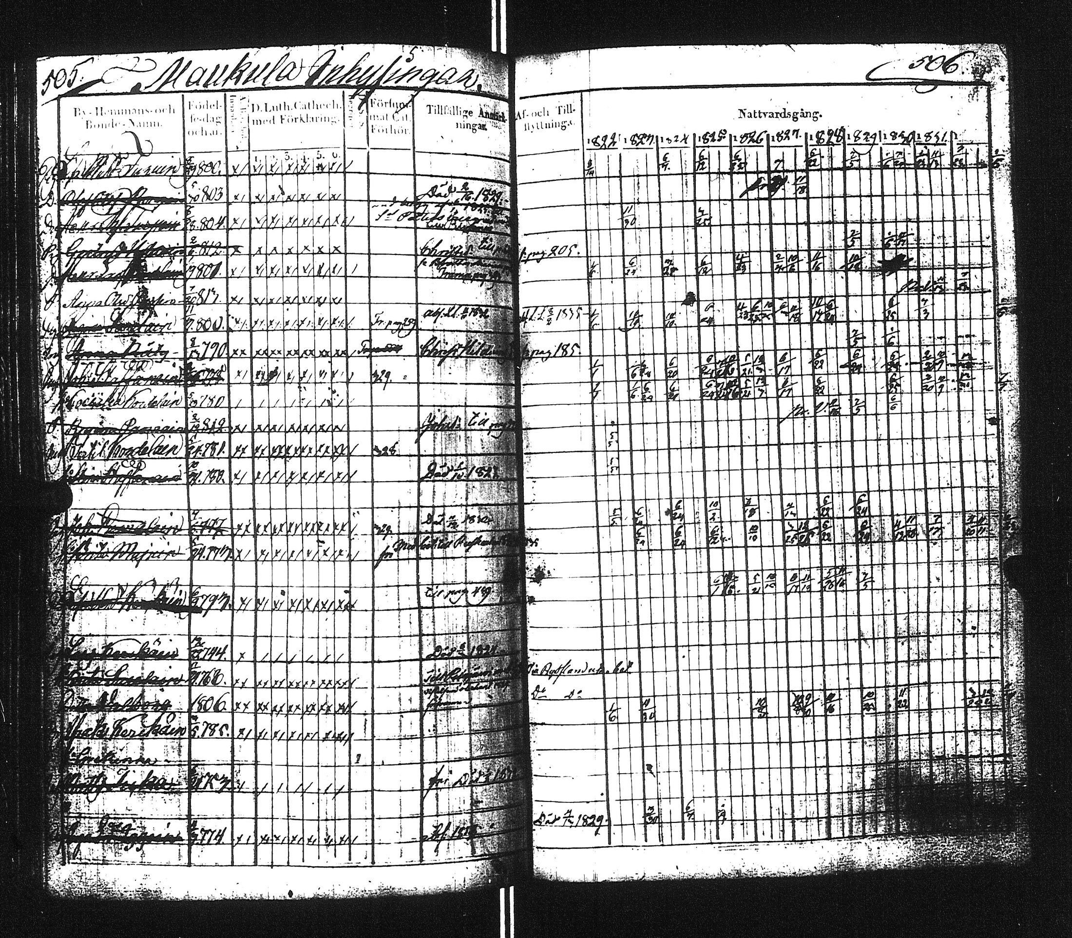 [ kuvat/261.jpg ]