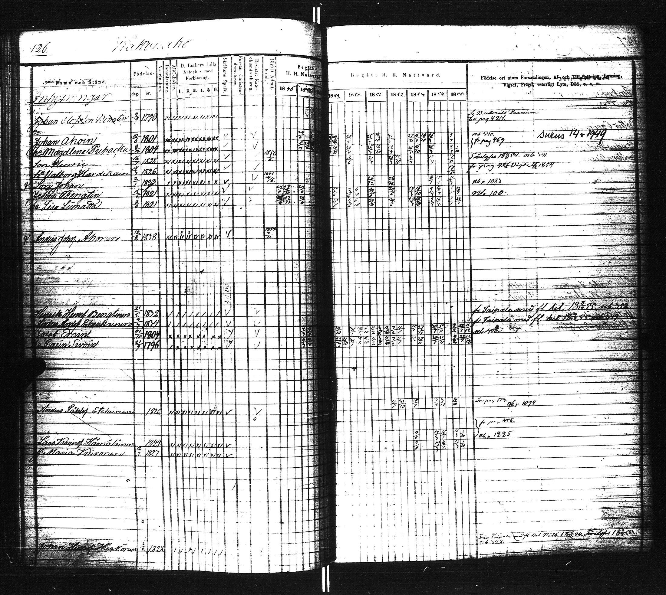 [ kuvat/126.jpg ]