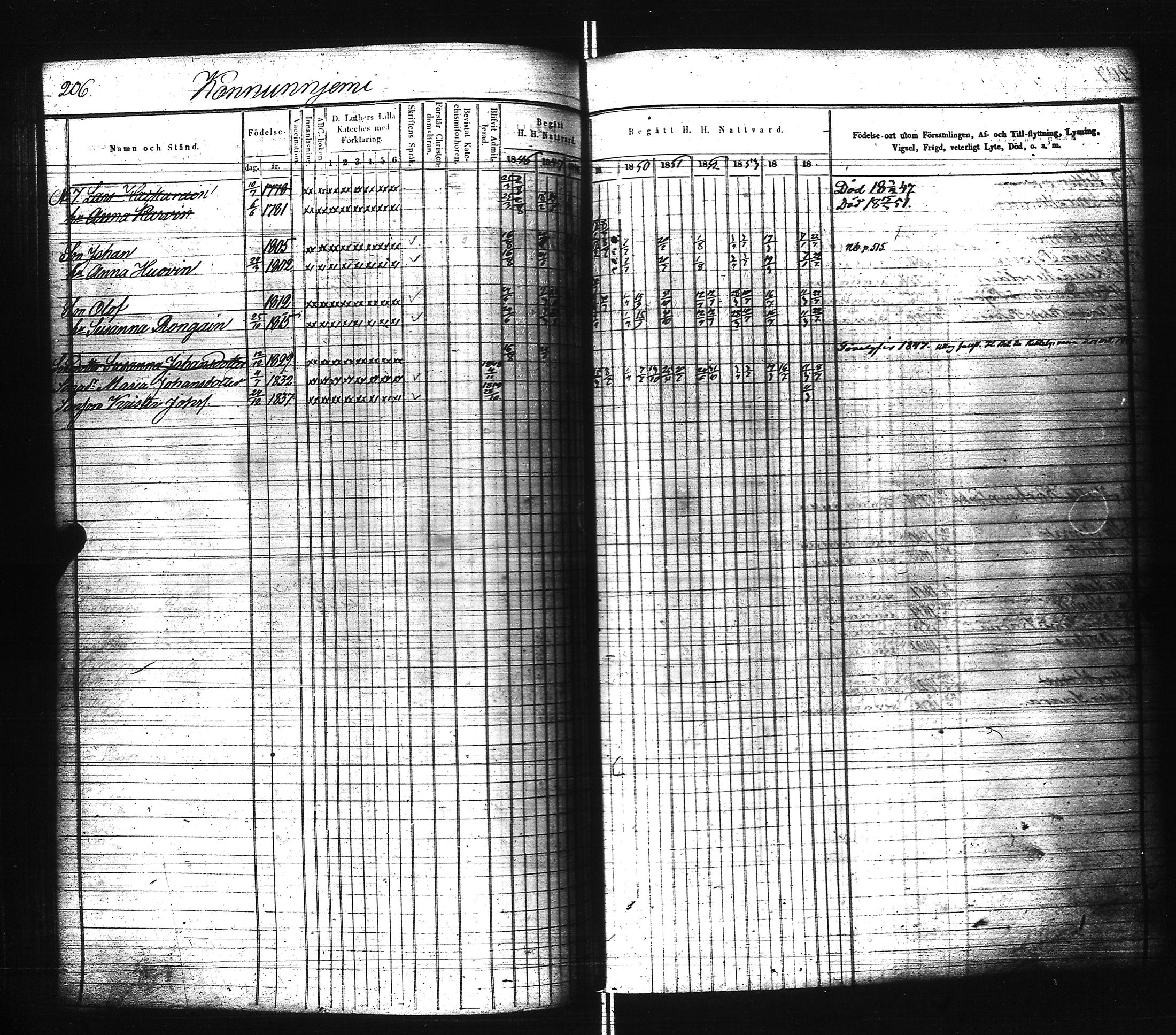[ kuvat/206.jpg ]