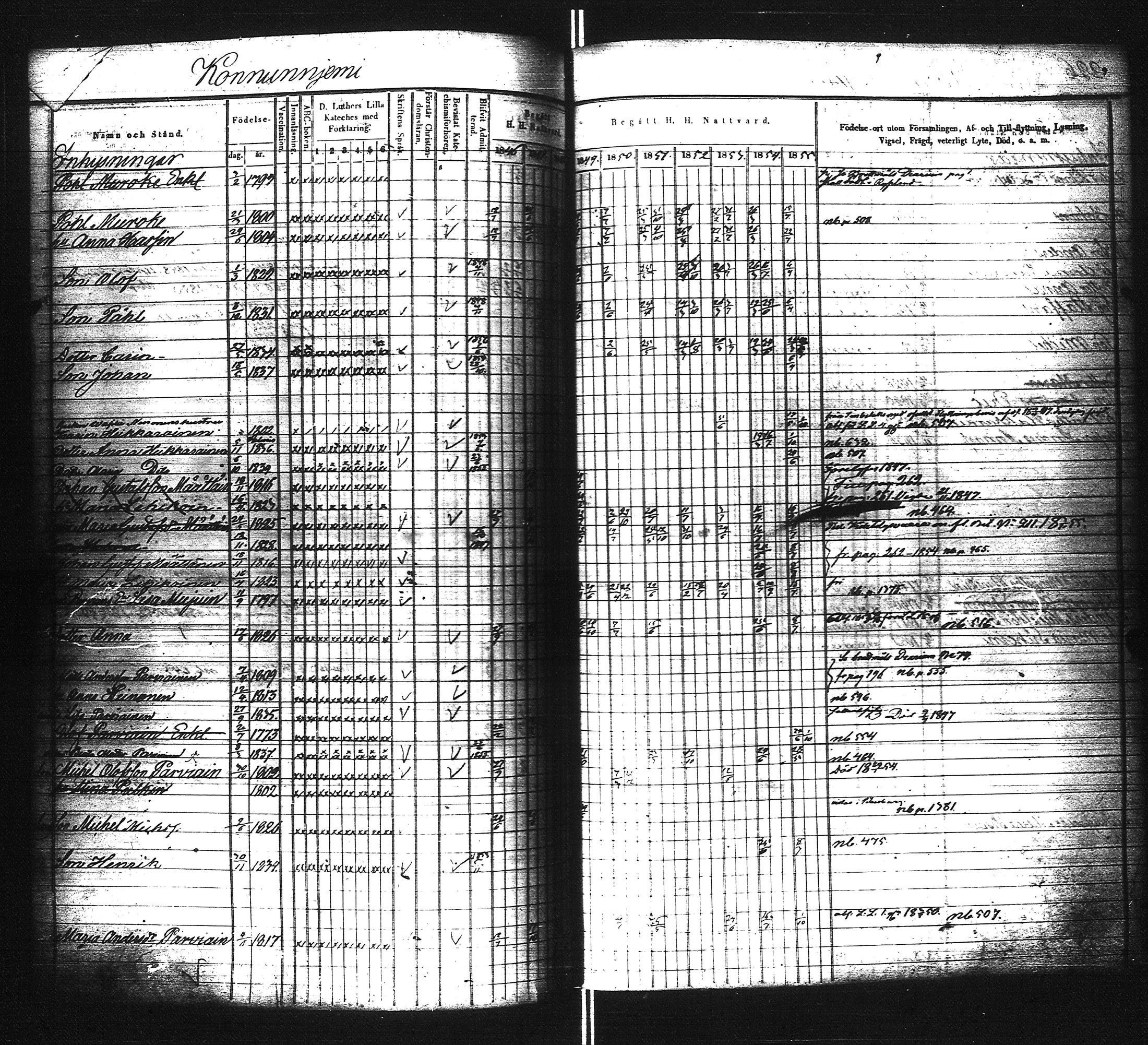 [ kuvat/225.jpg ]