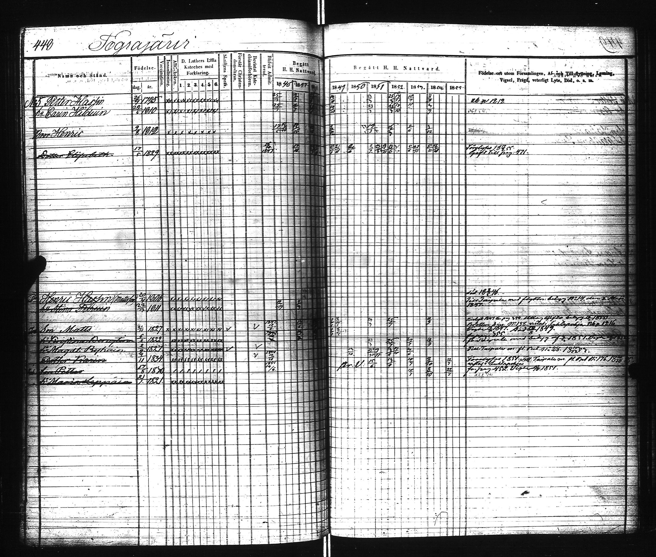 [ kuvat/447.jpg ]