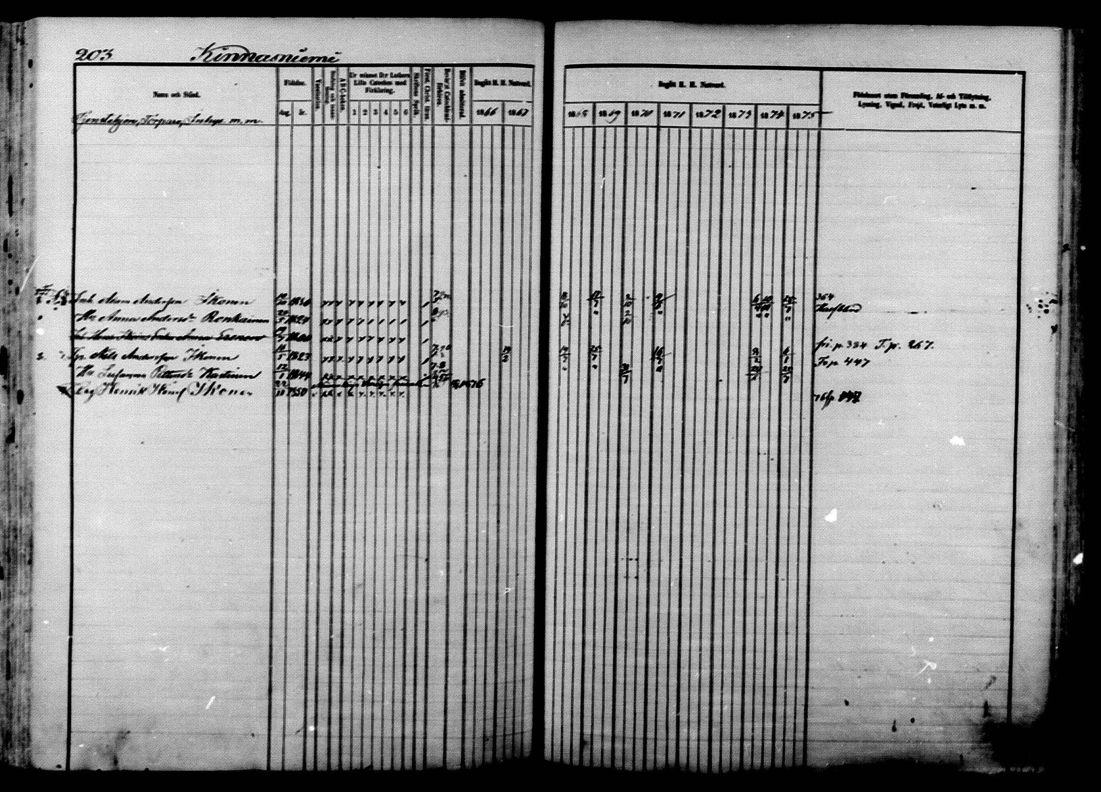 [ kuvat/203.jpg ]