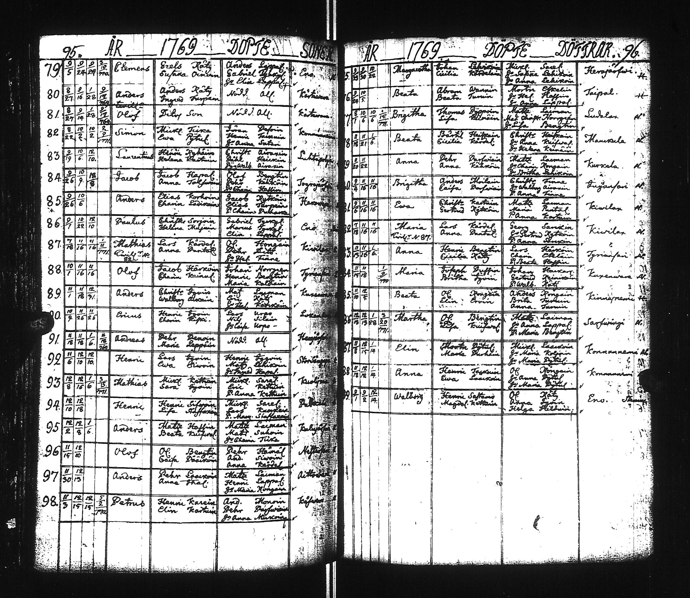 [ kuvat/326.jpg ]