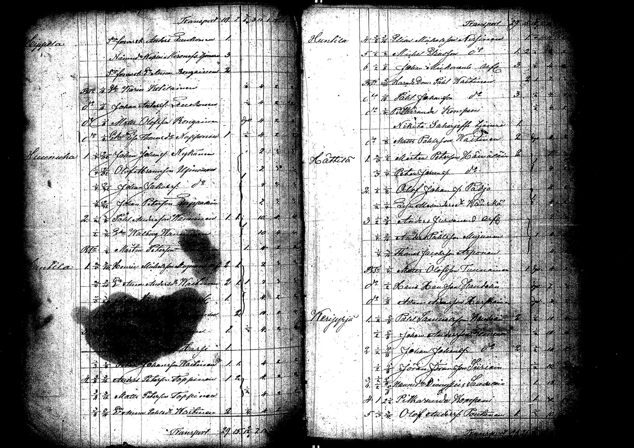 [ kuvat/133.jpg ]