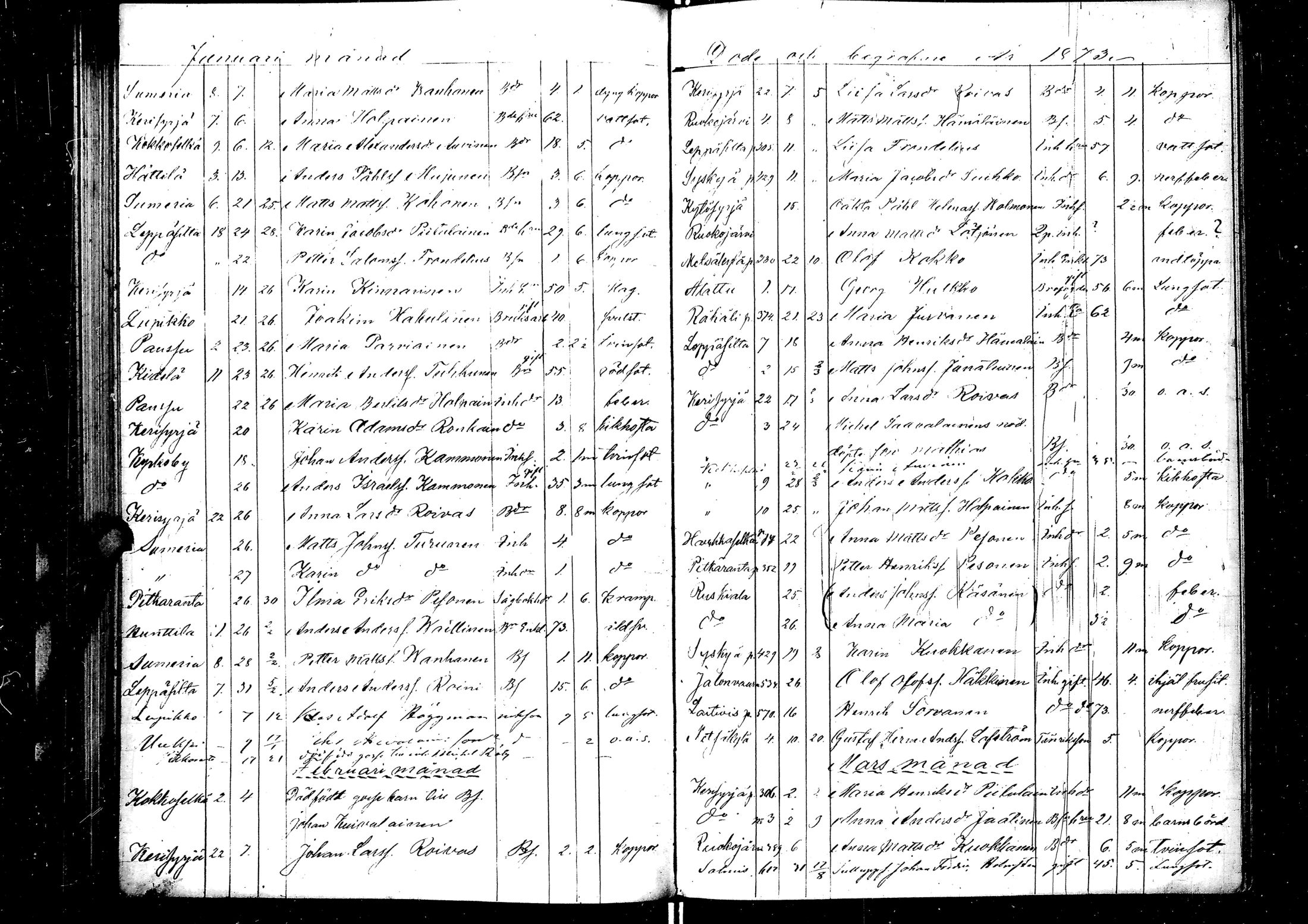 [ kuvat/91.jpg ]