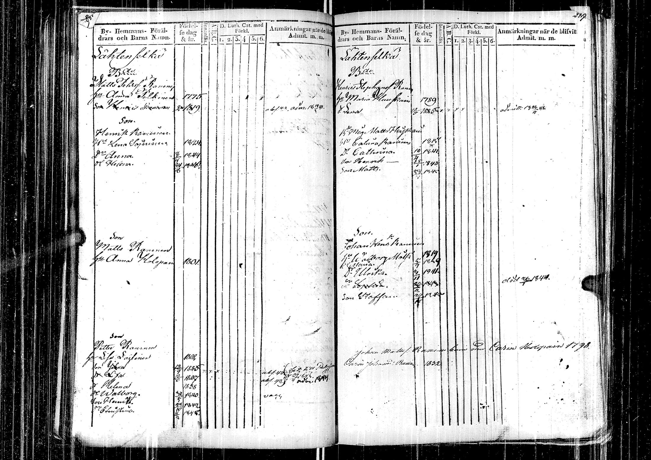 [ kuvat/145.jpg ]