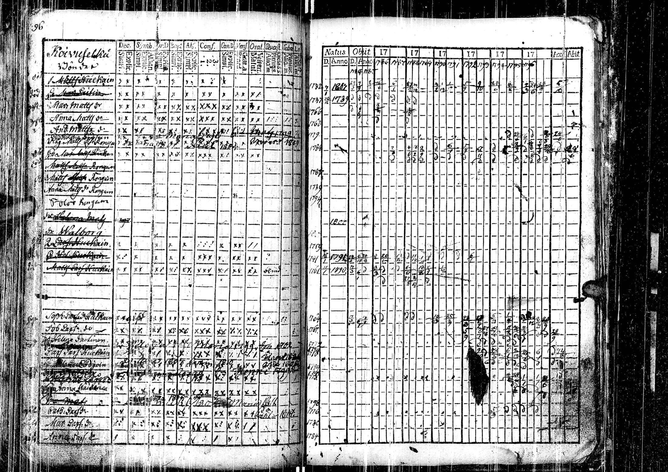 [ kuvat/102.jpg ]