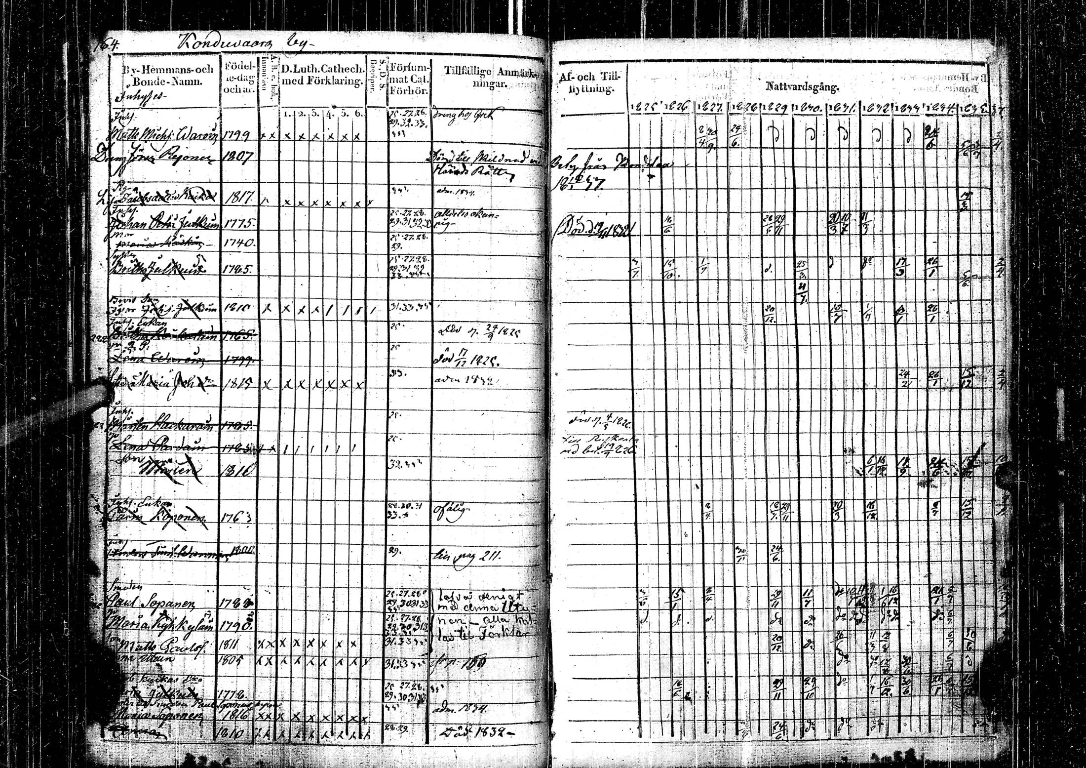 [ kuvat/169.jpg ]