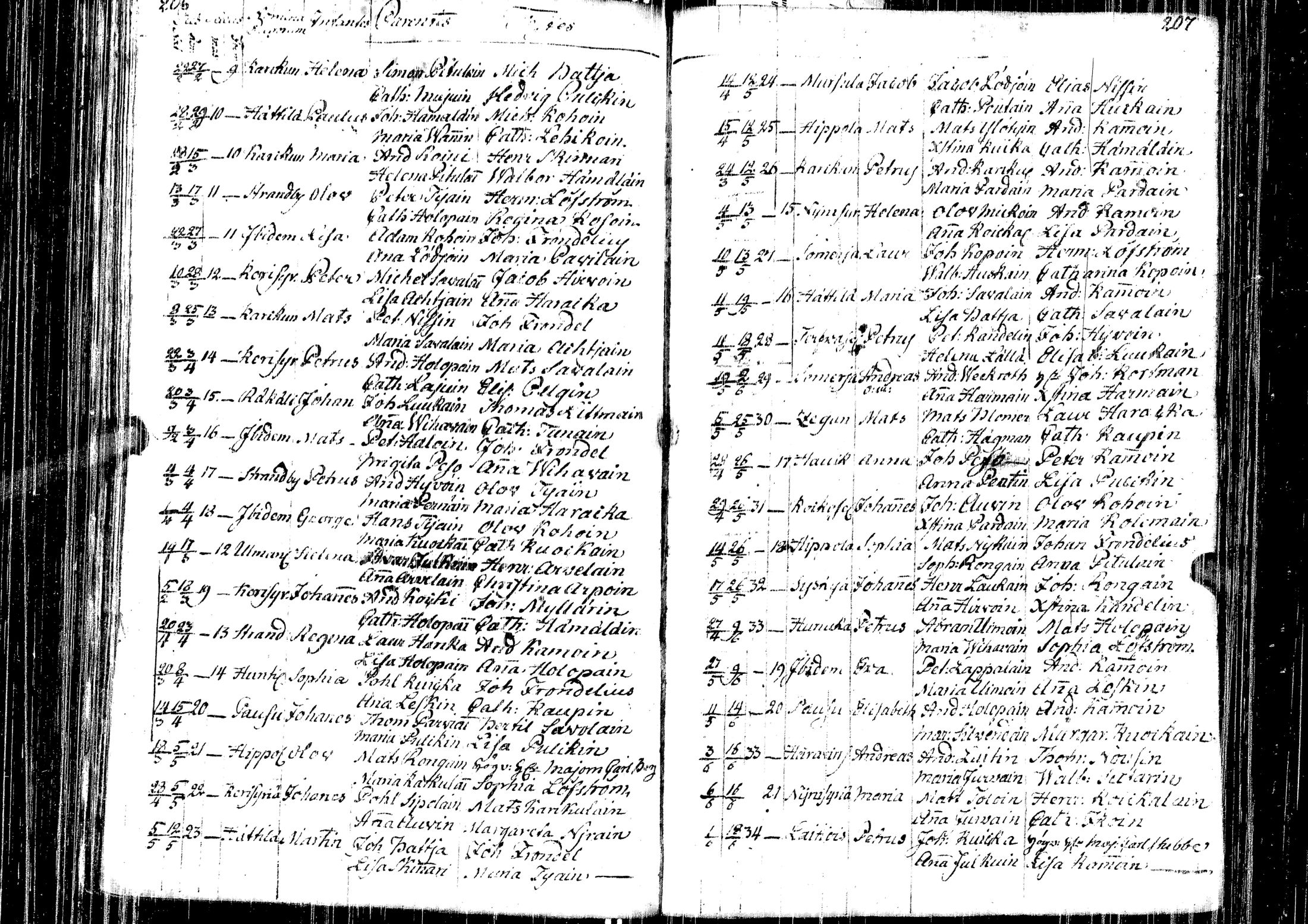 [ kuvat/107.jpg ]