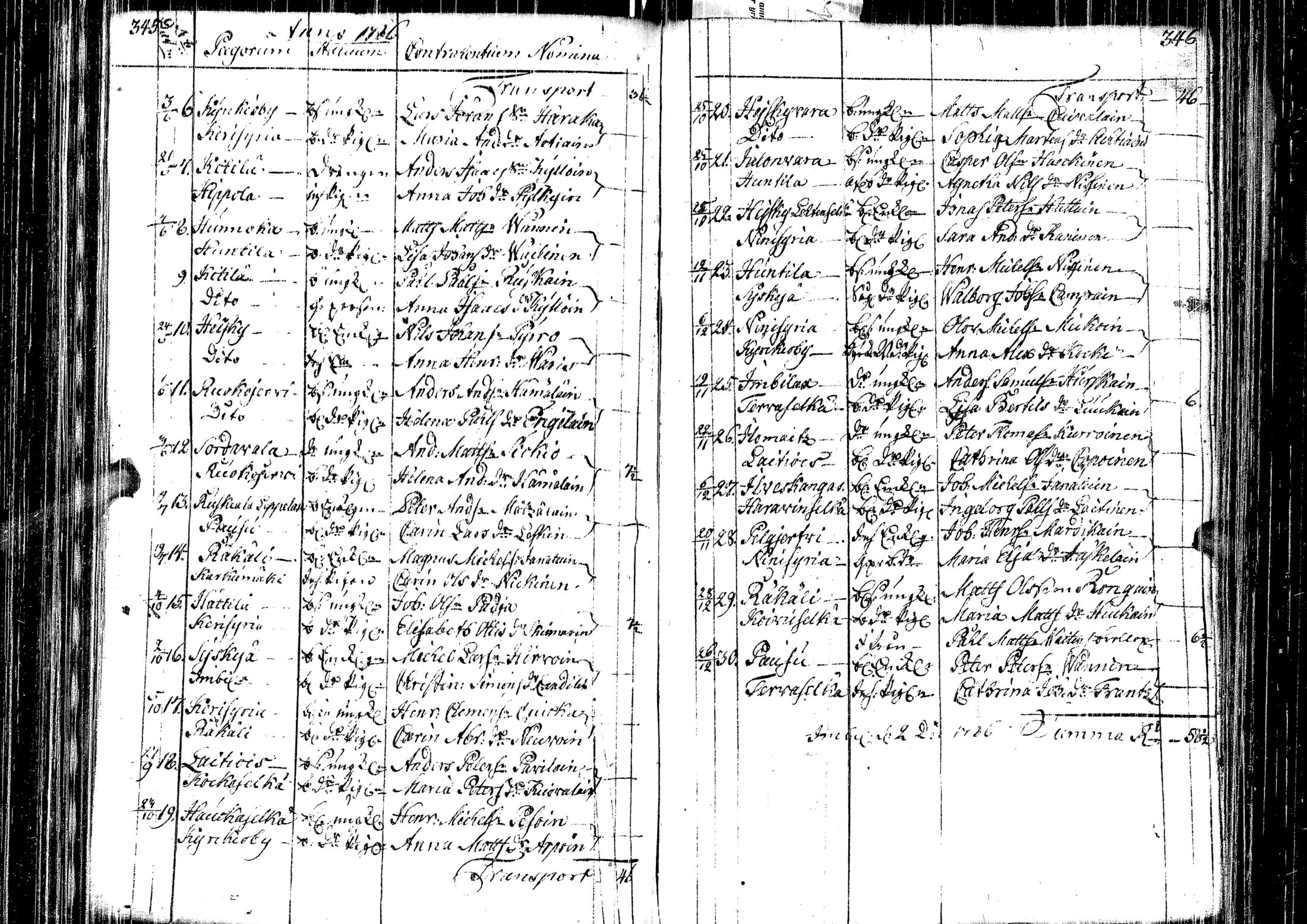 [ kuvat/122.jpg ]