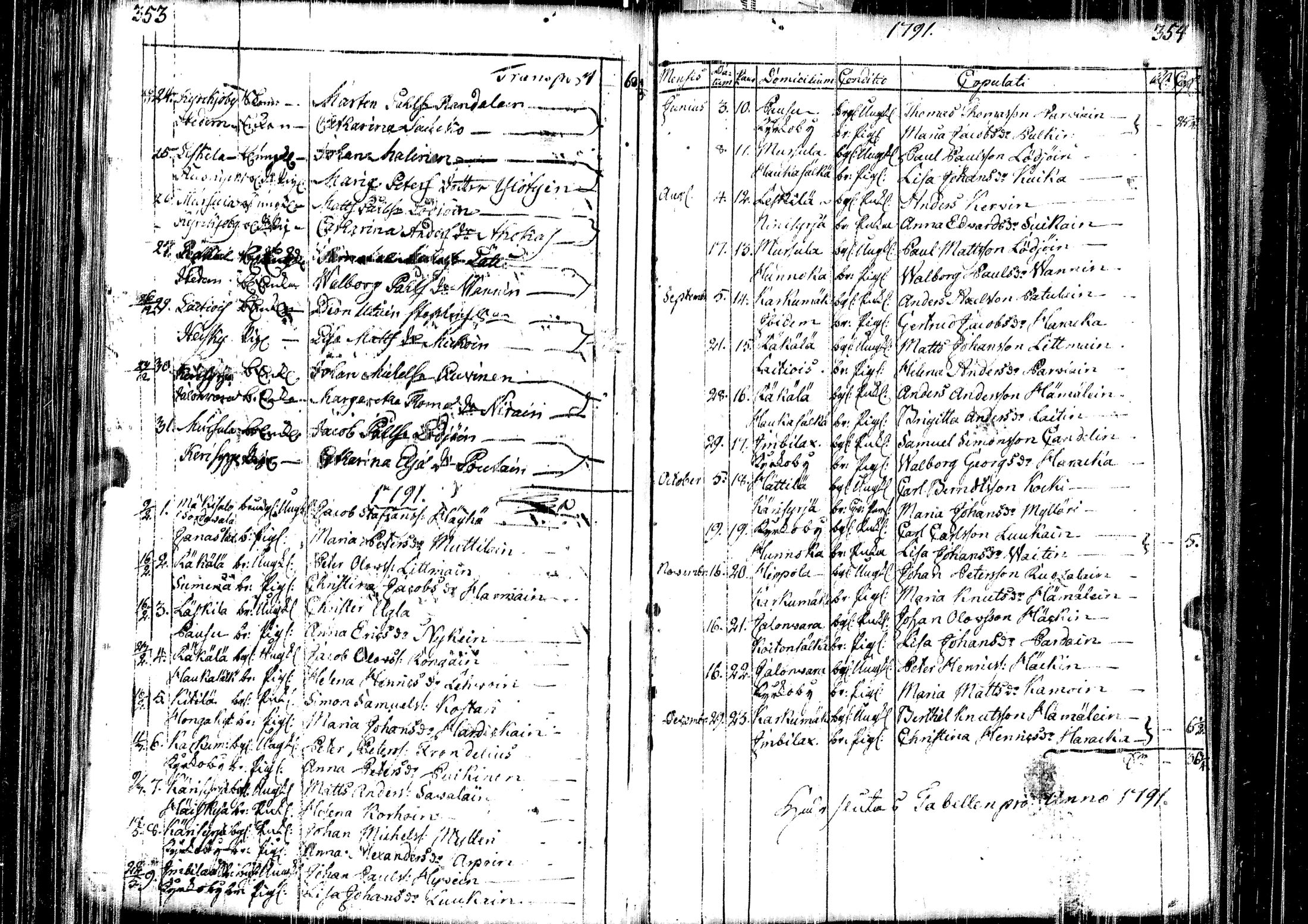 [ kuvat/126.jpg ]