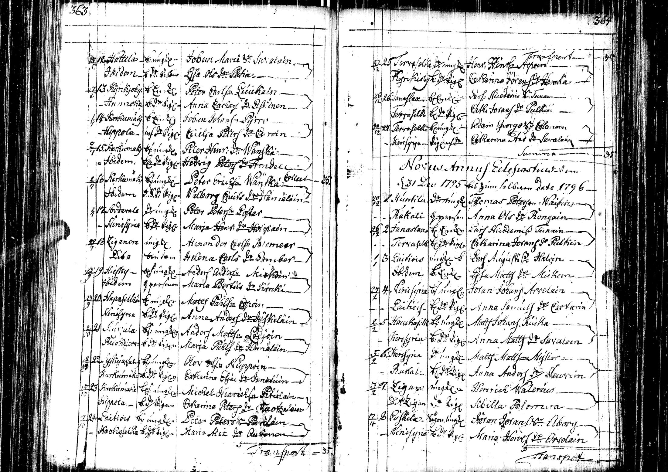 [ kuvat/131.jpg ]