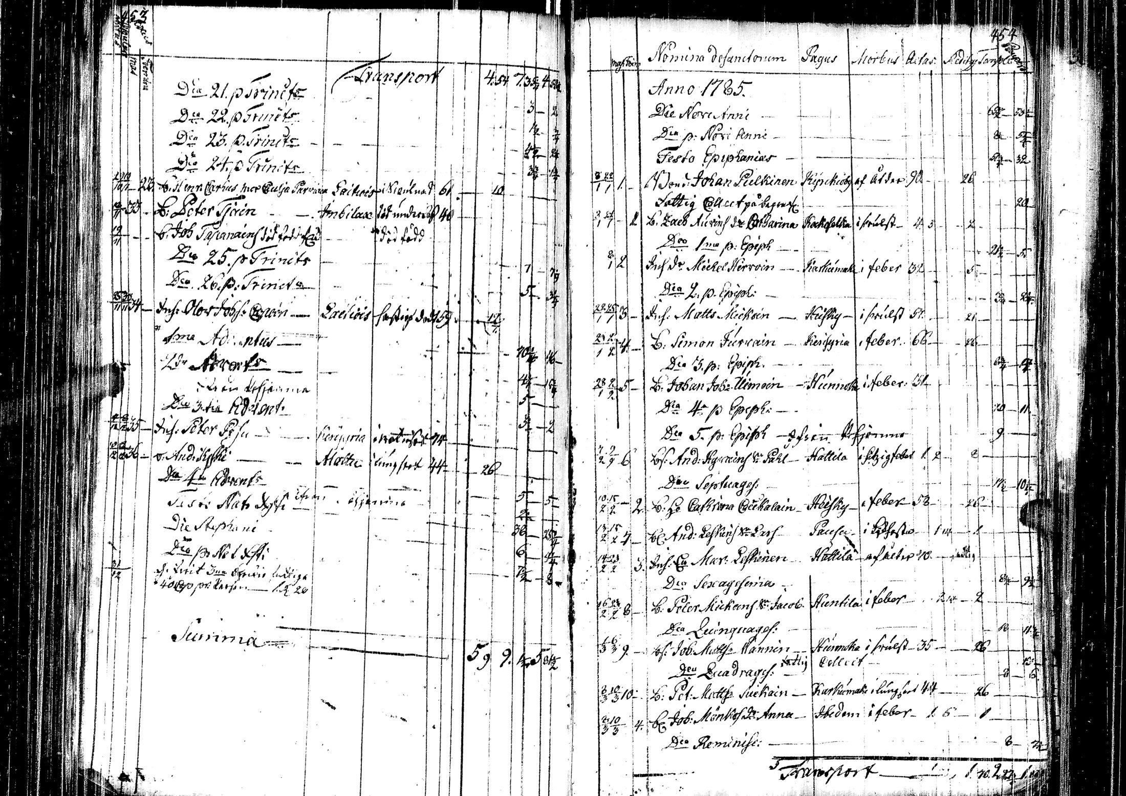 [ kuvat/171.jpg ]