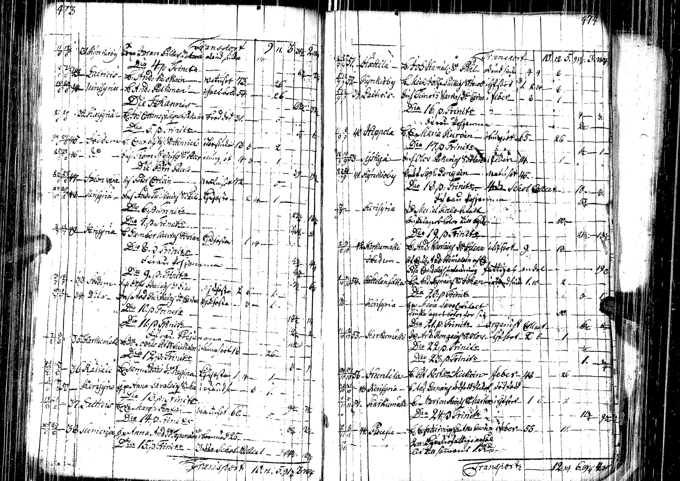 [ kuvat/181.jpg ]