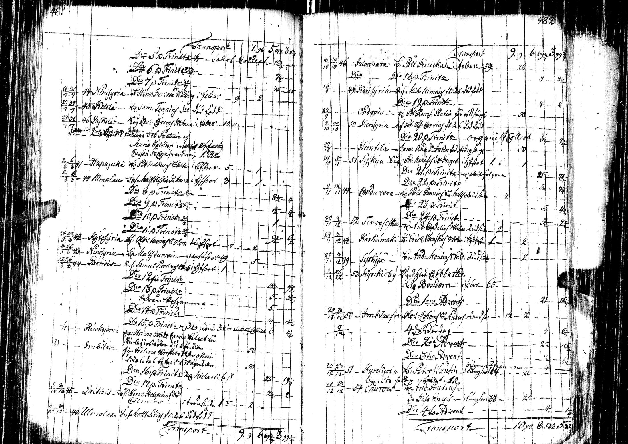 [ kuvat/185.jpg ]