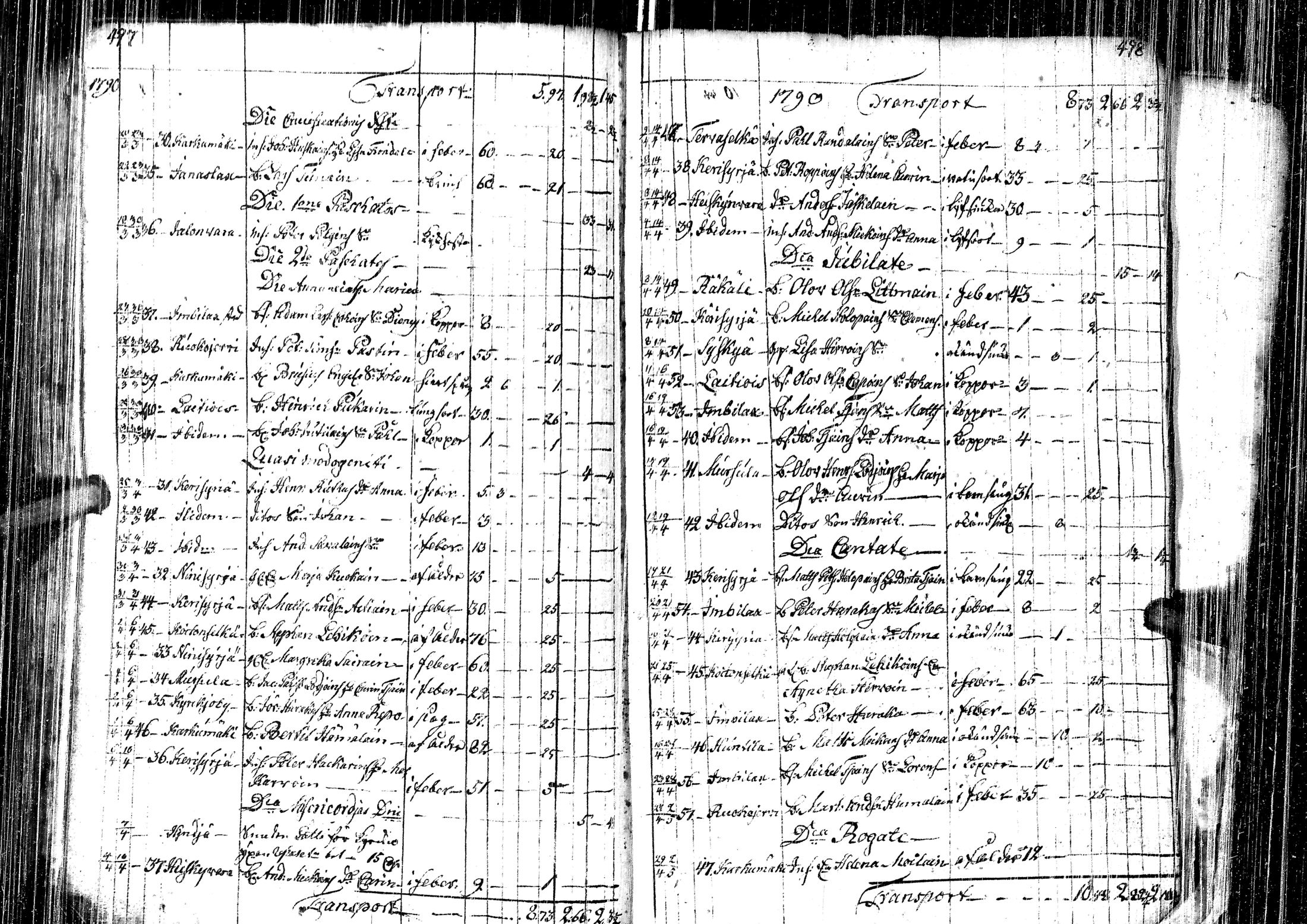 [ kuvat/193.jpg ]