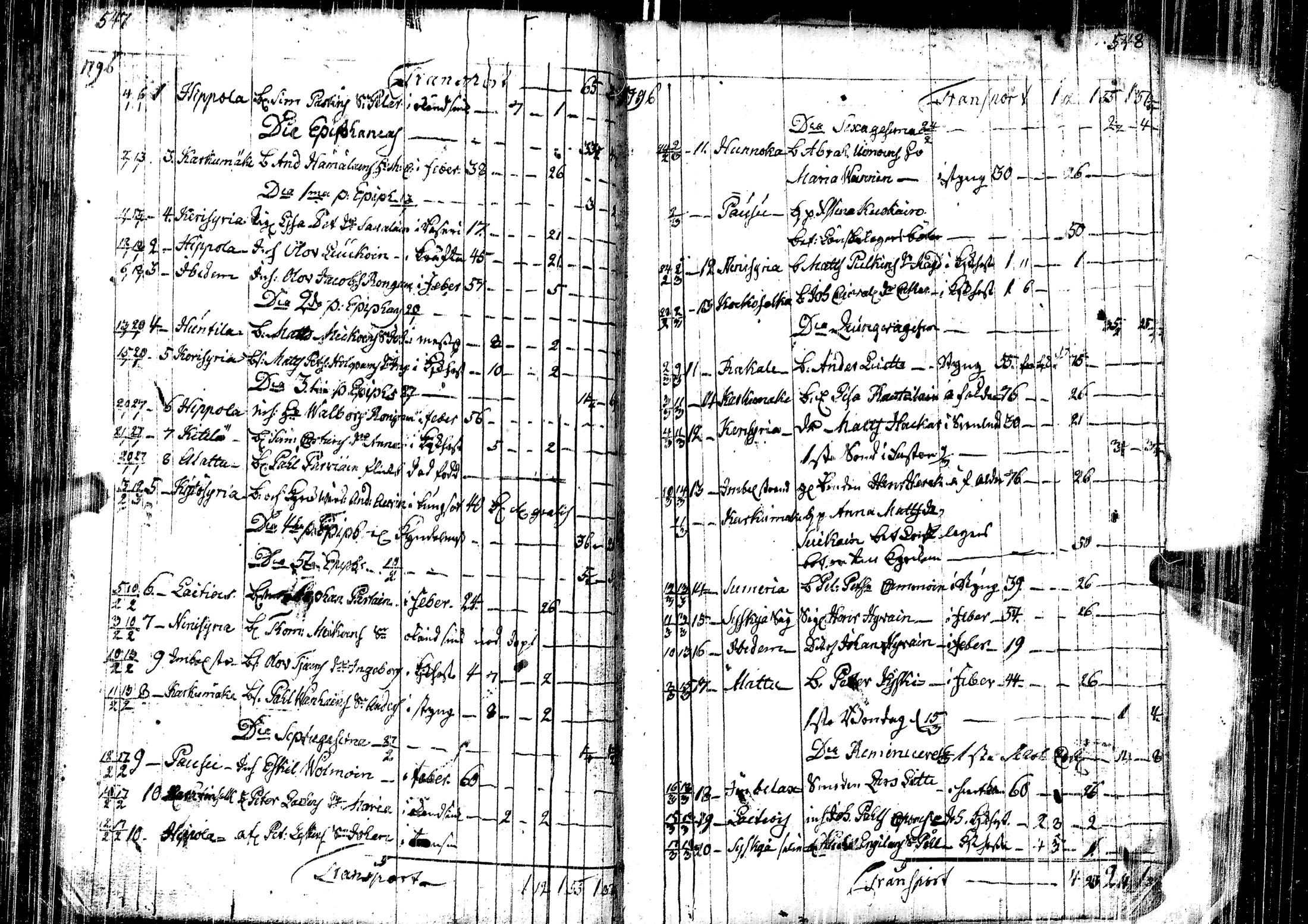 [ kuvat/219.jpg ]