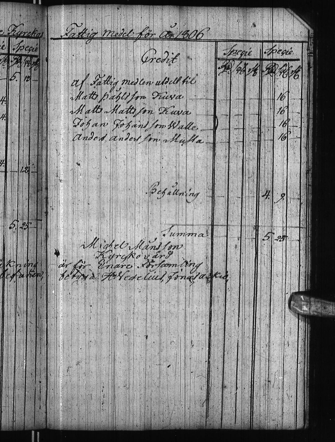 [ kuvat/196.jpg ]