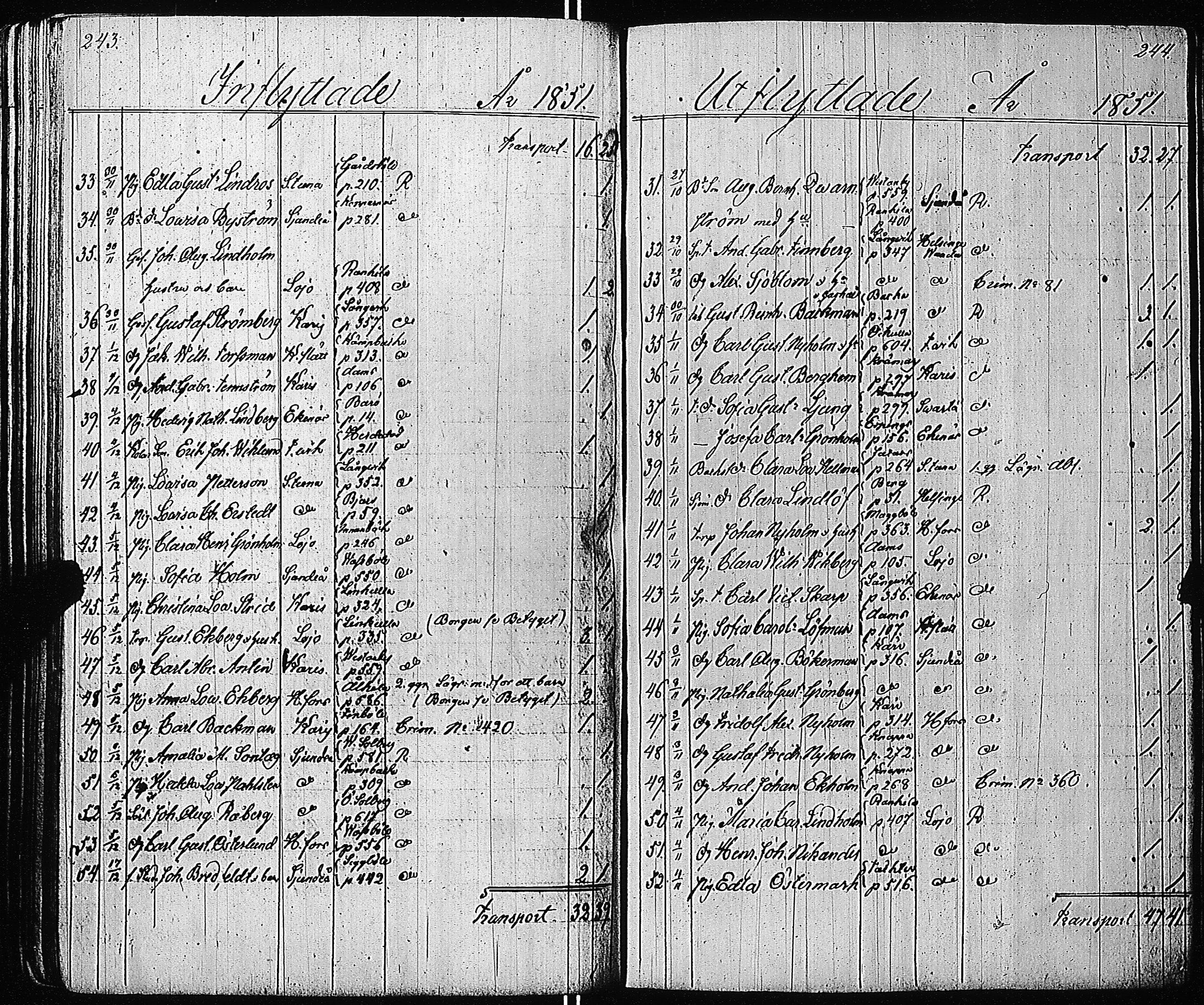 [ kuvat/166.jpg ]
