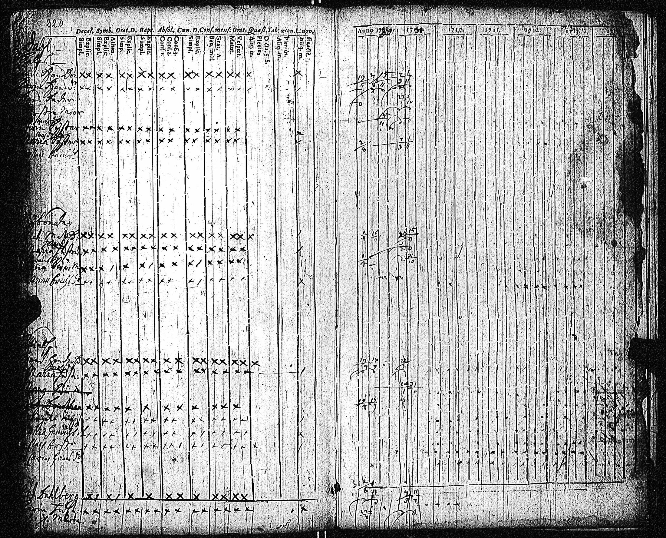 [ kuvat/219.jpg ]