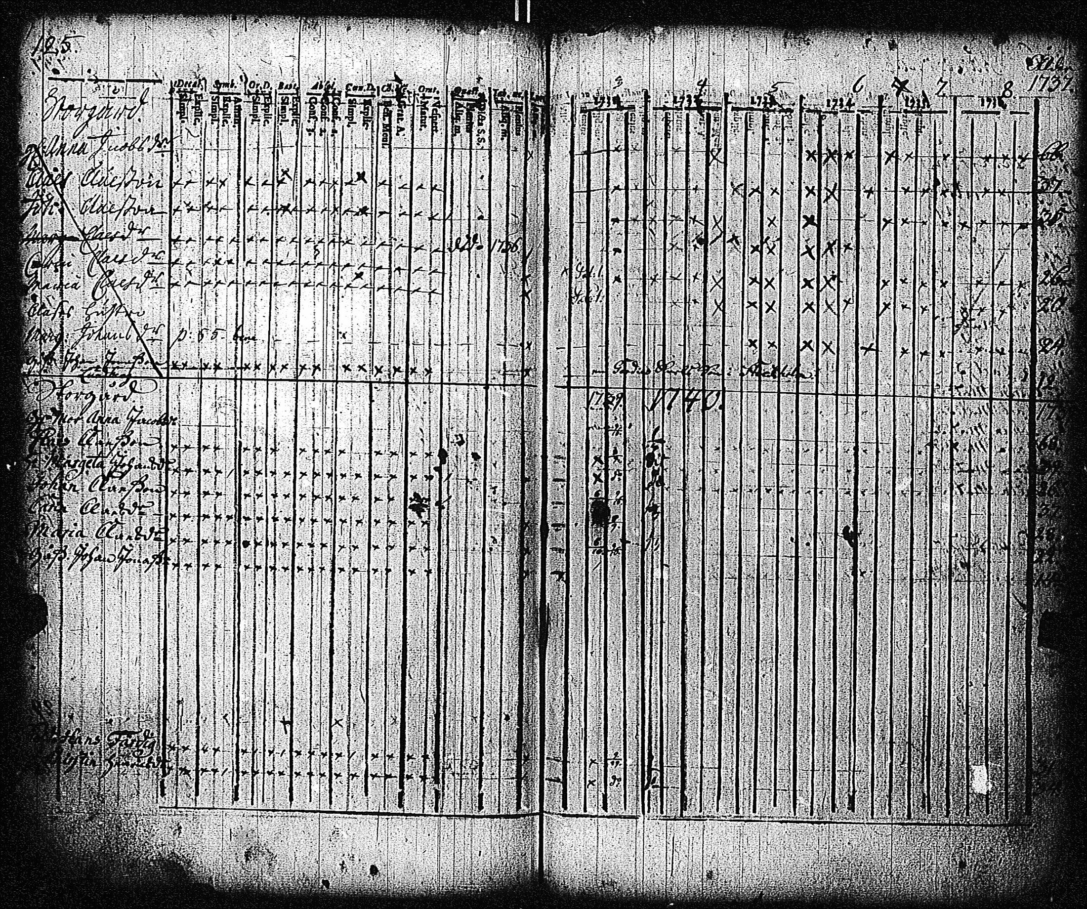 [ kuvat/129.jpg ]