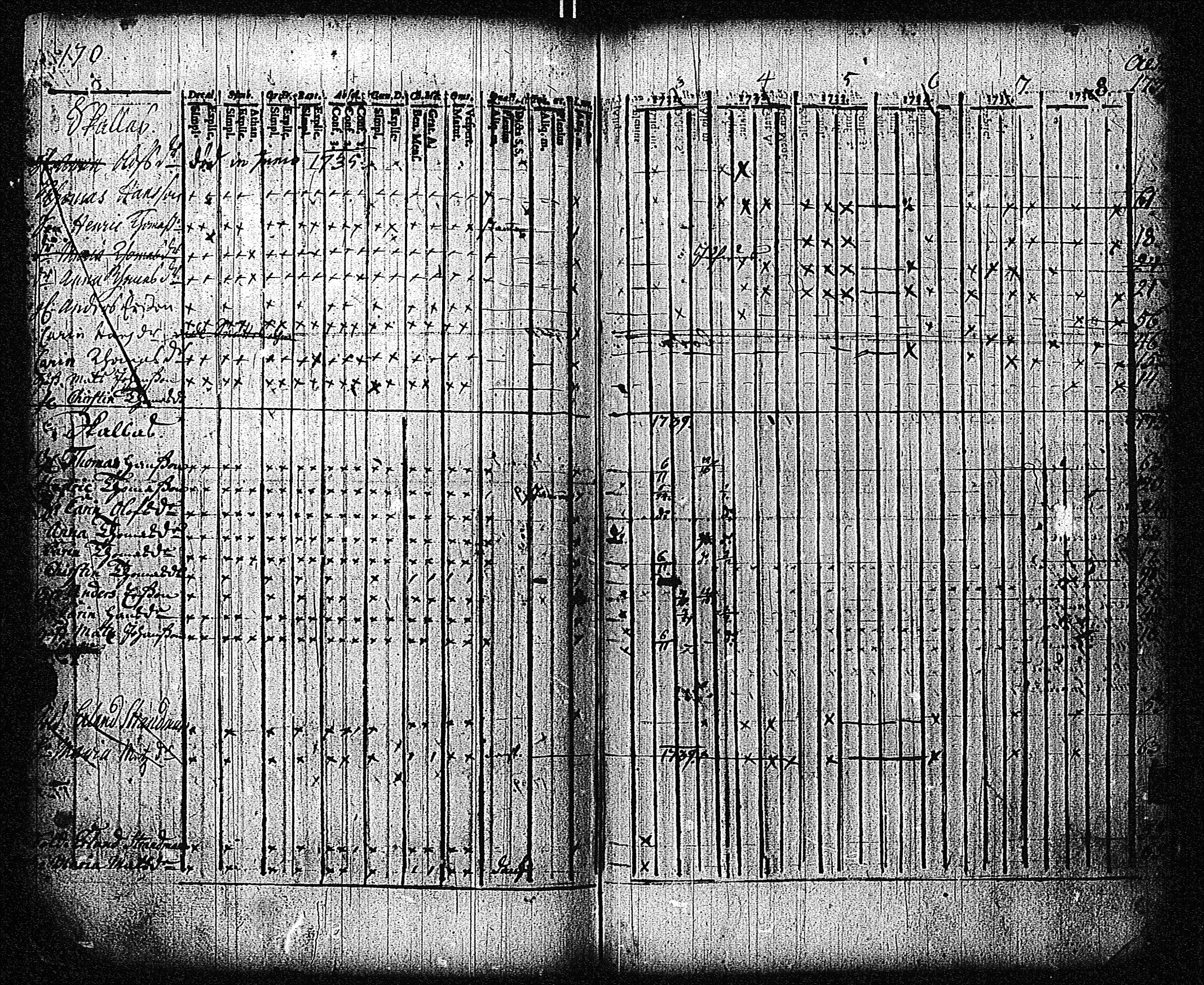 [ kuvat/174.jpg ]