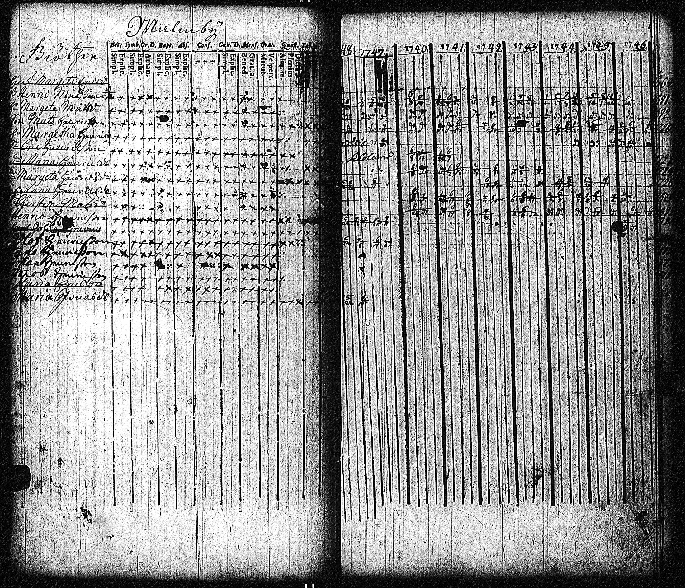[ kuvat/133.jpg ]
