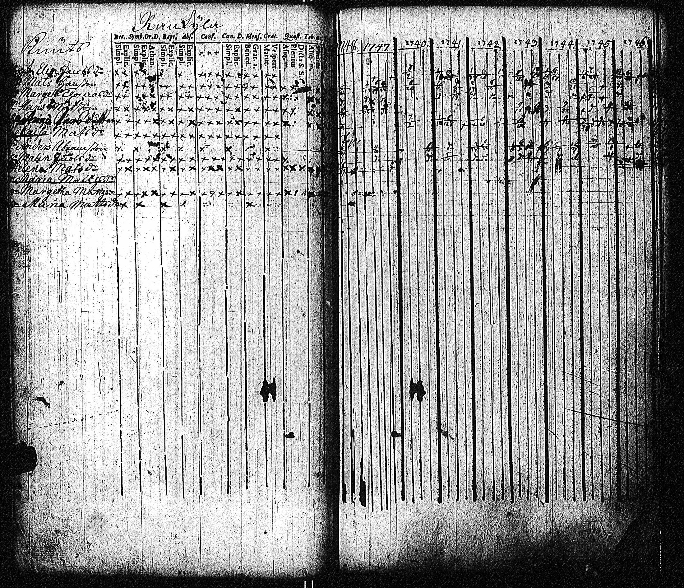 [ kuvat/151.jpg ]