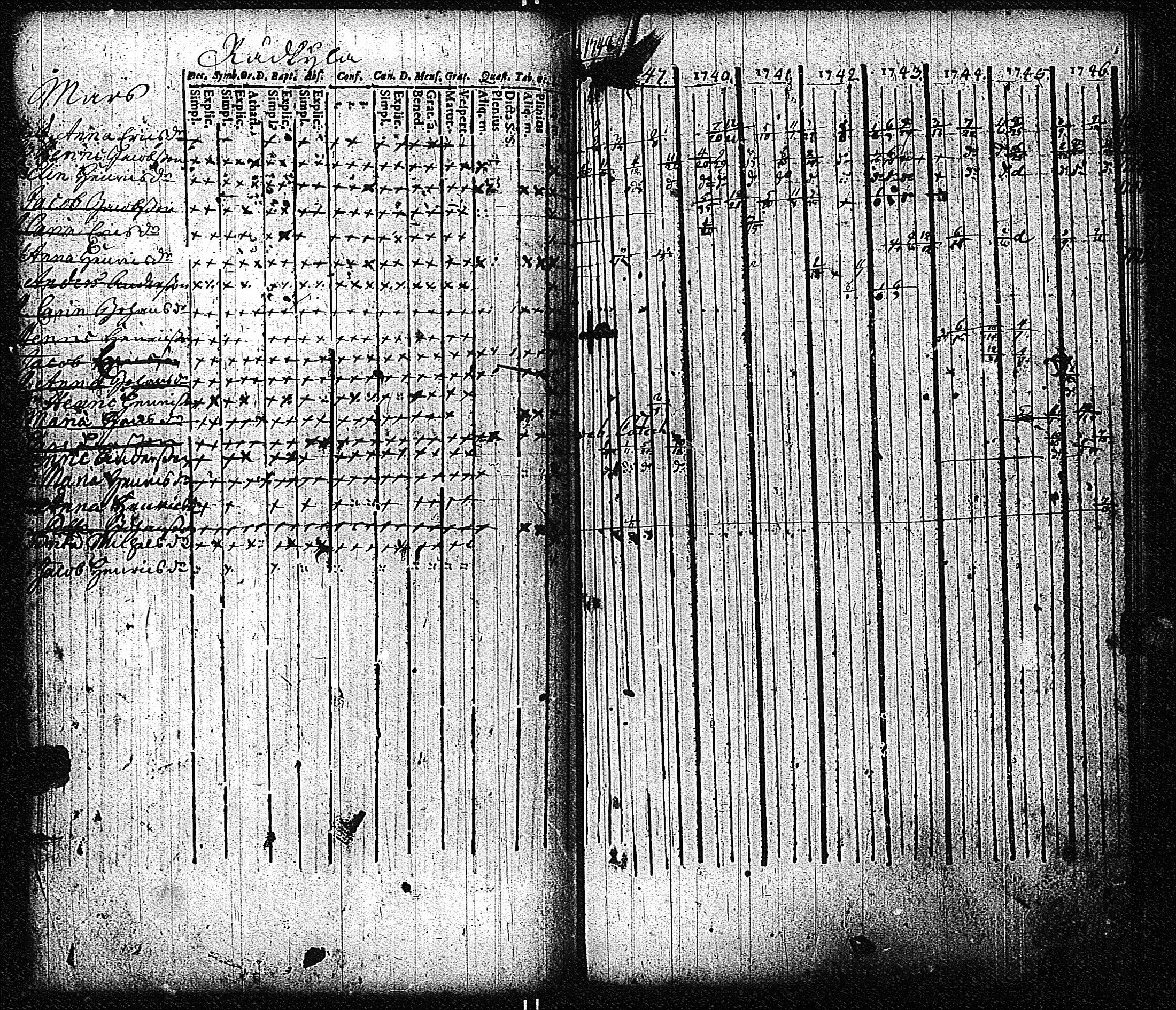 [ kuvat/156.jpg ]