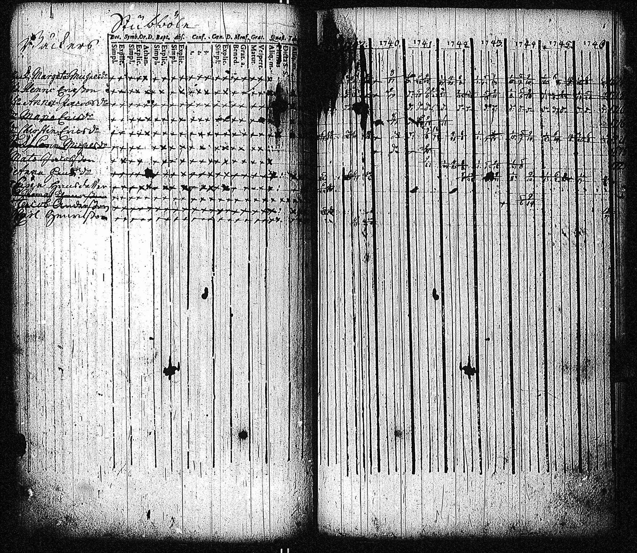 [ kuvat/165.jpg ]
