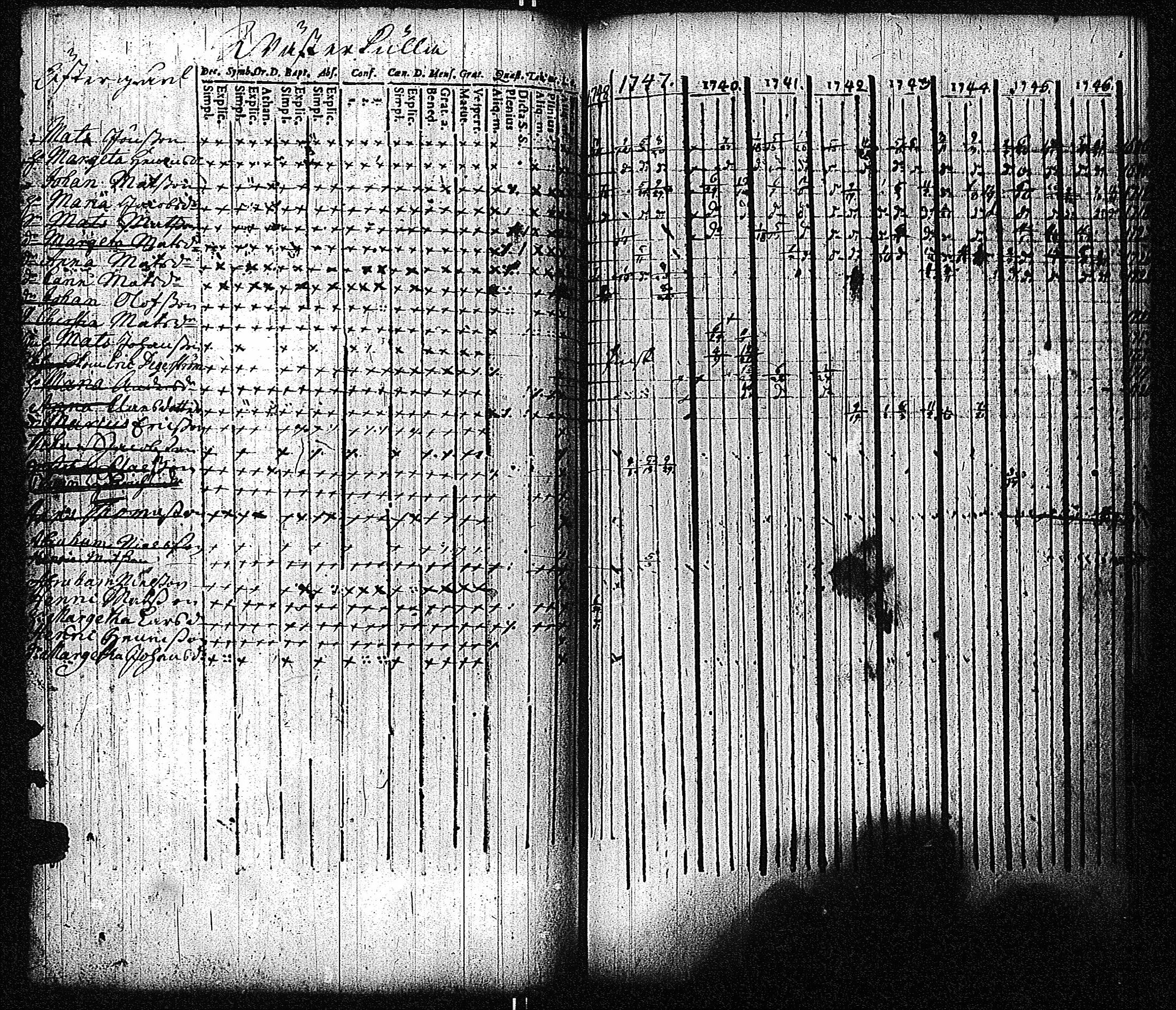 [ kuvat/194.jpg ]