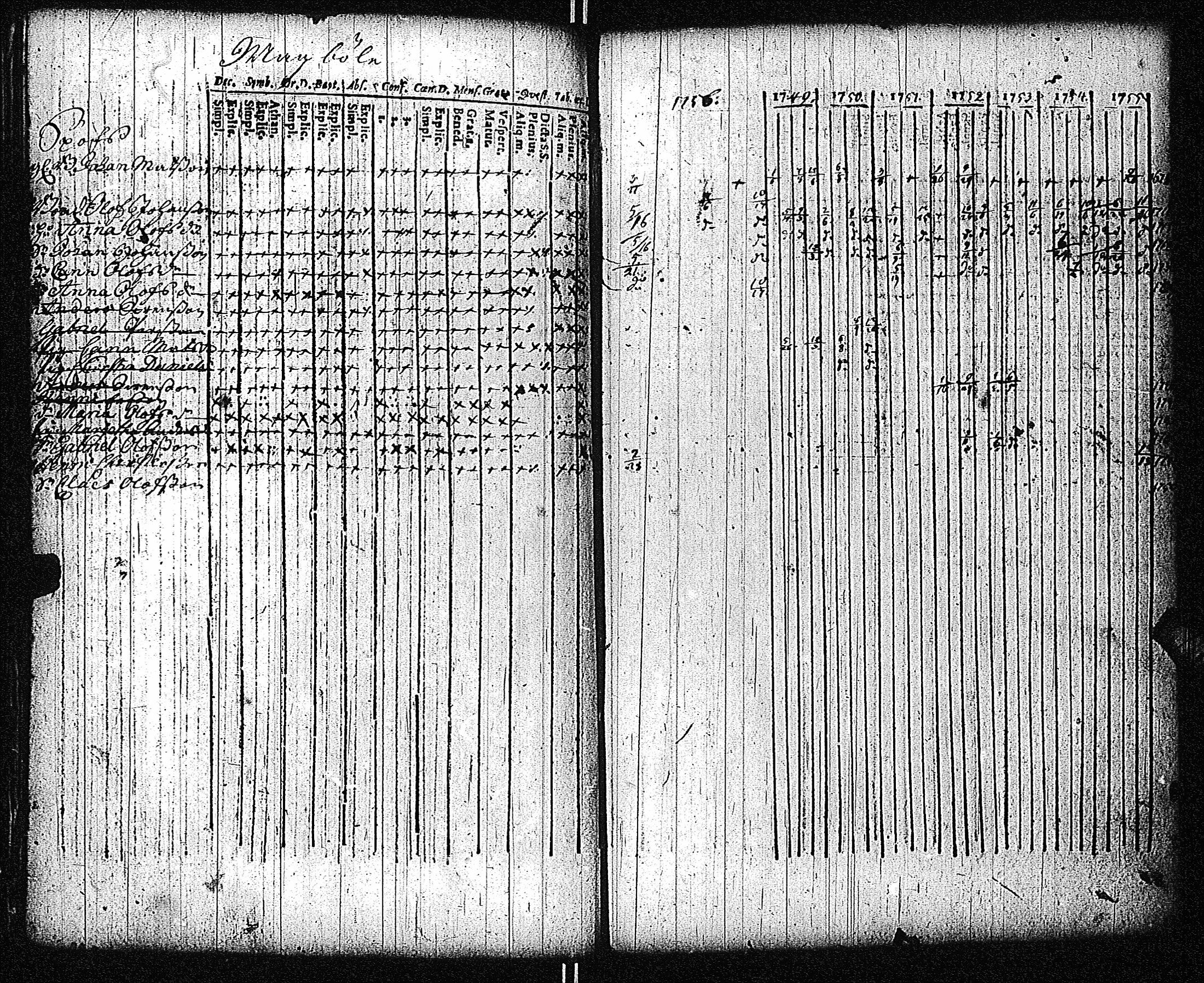 [ kuvat/125.jpg ]