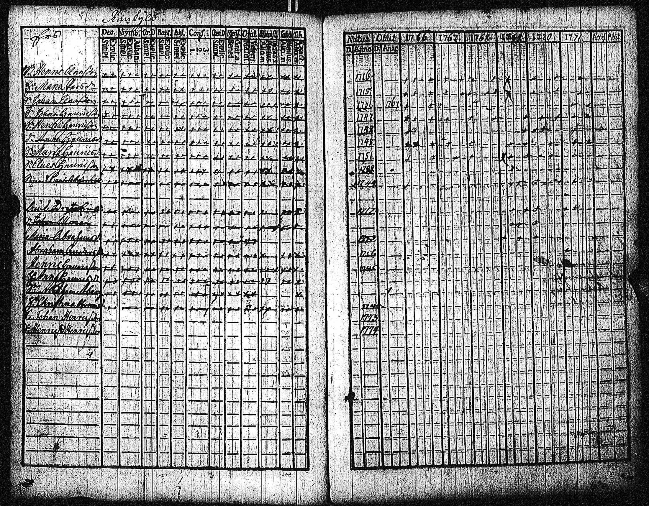 [ kuvat/155.jpg ]