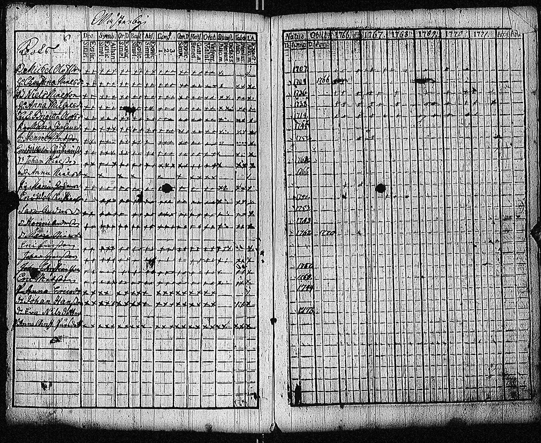 [ kuvat/194.jpg ]