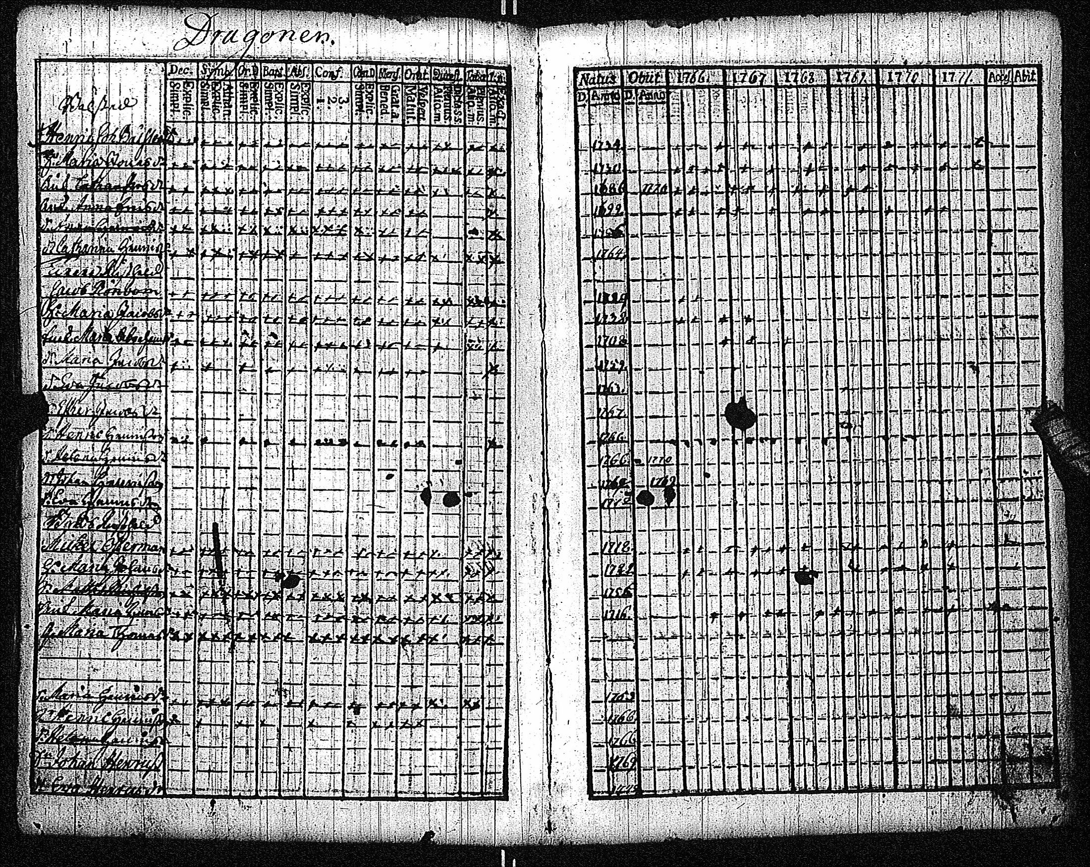 [ kuvat/224.jpg ]