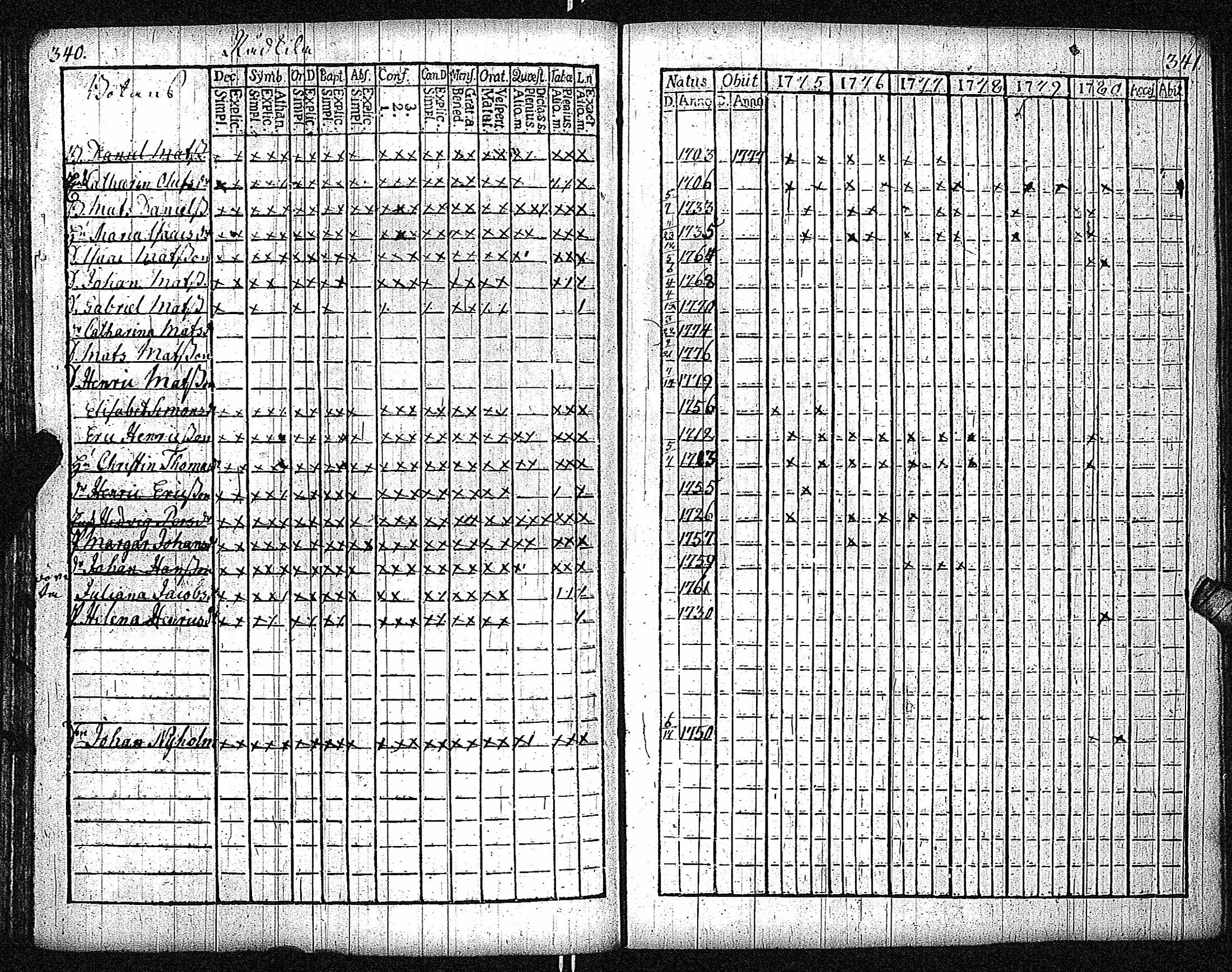 [ kuvat/173.jpg ]
