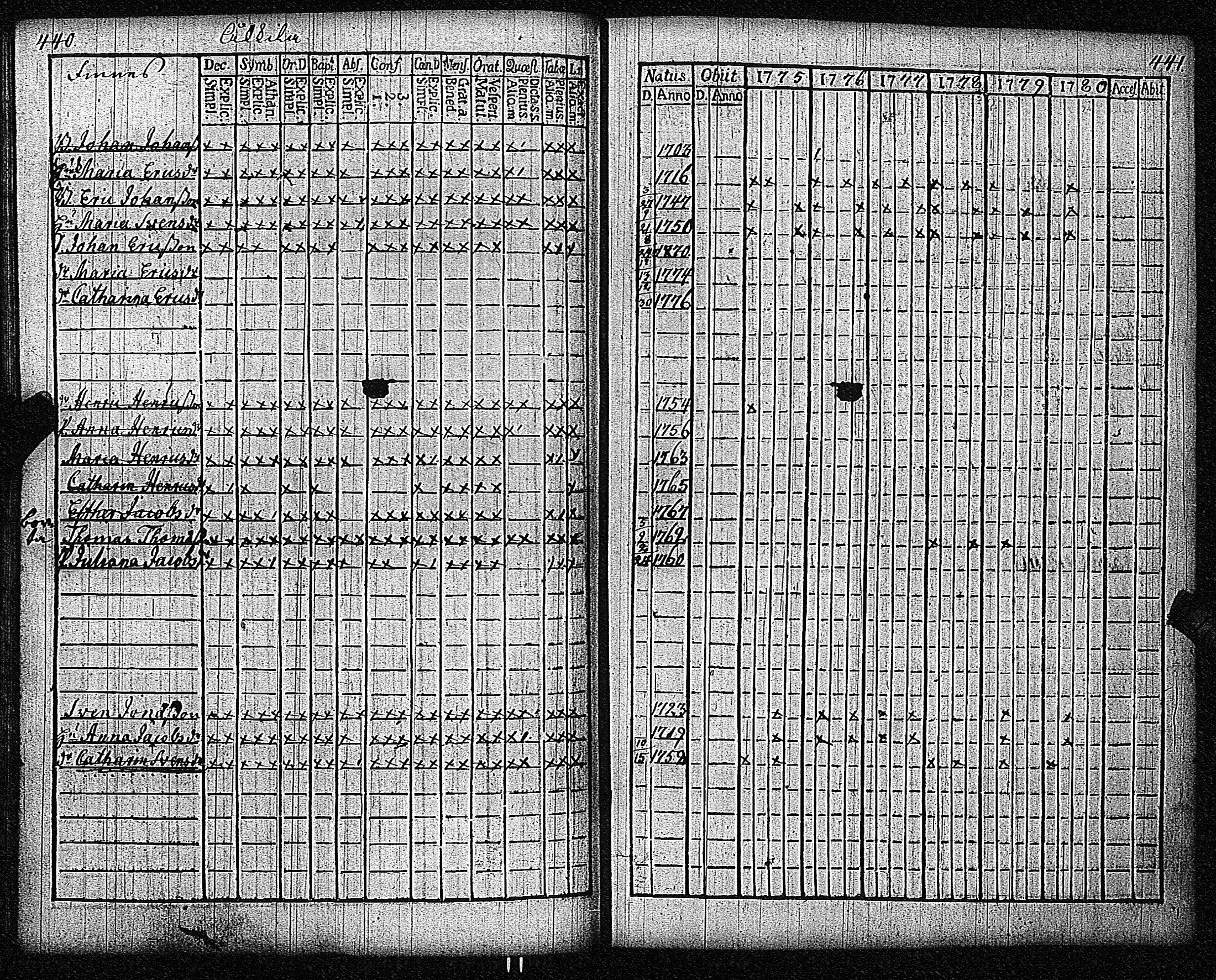 [ kuvat/223.jpg ]