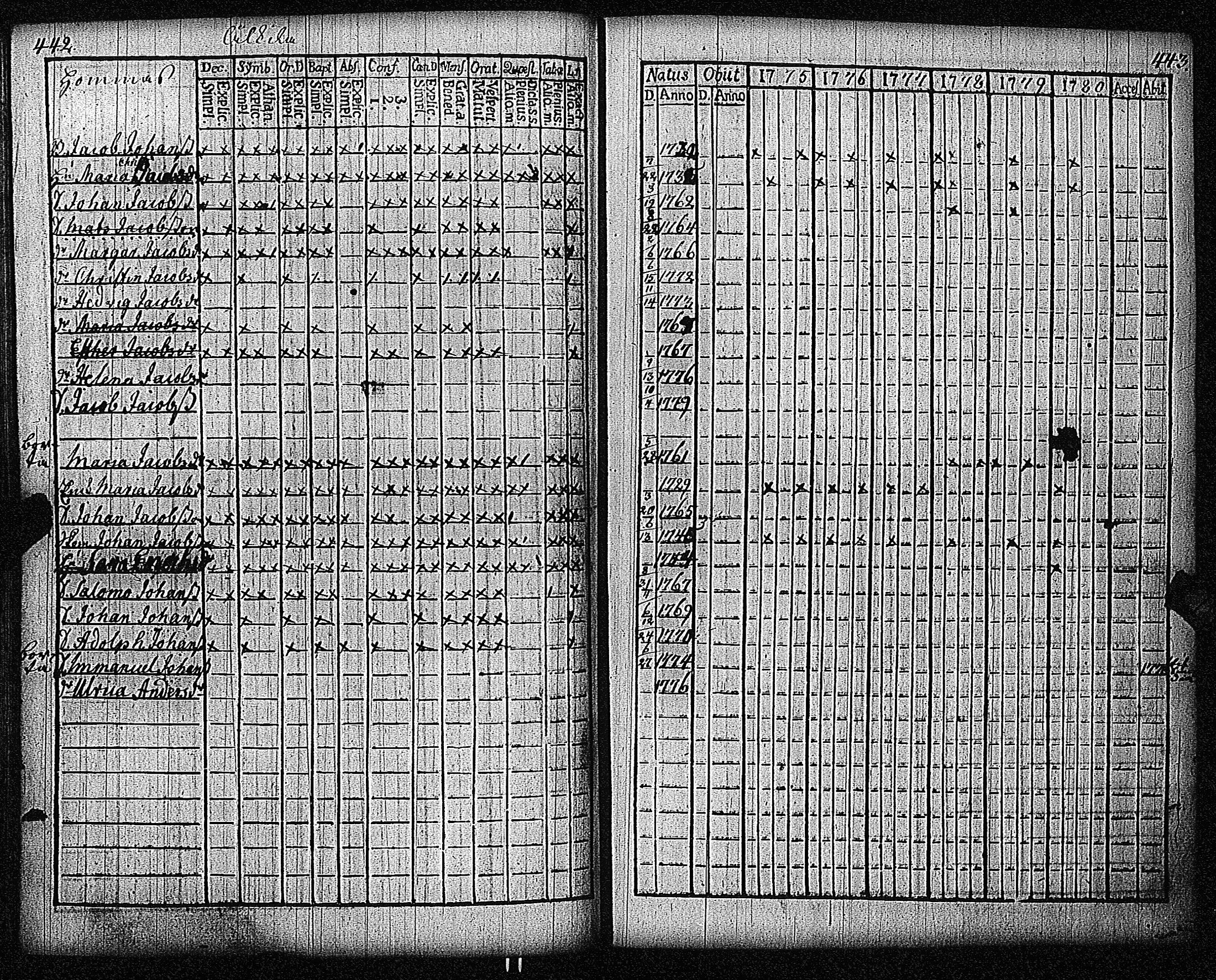 [ kuvat/224.jpg ]