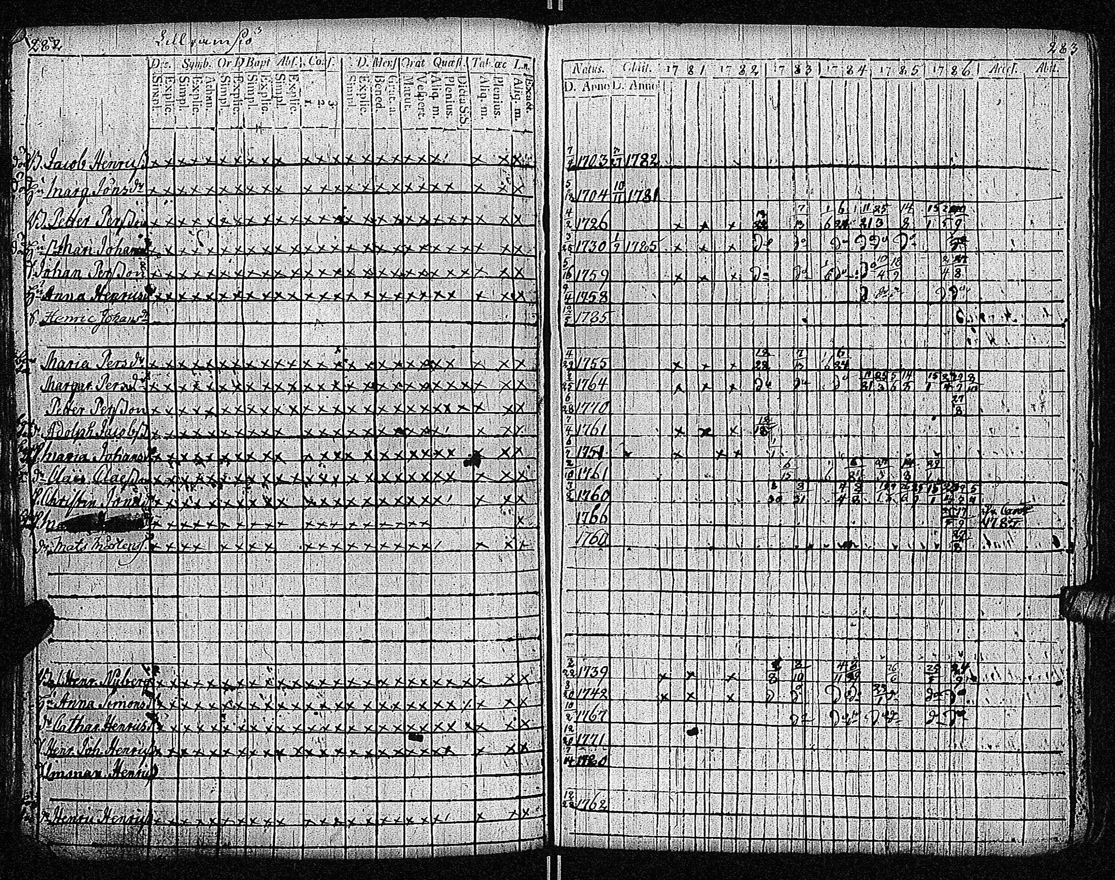 [ kuvat/145.jpg ]