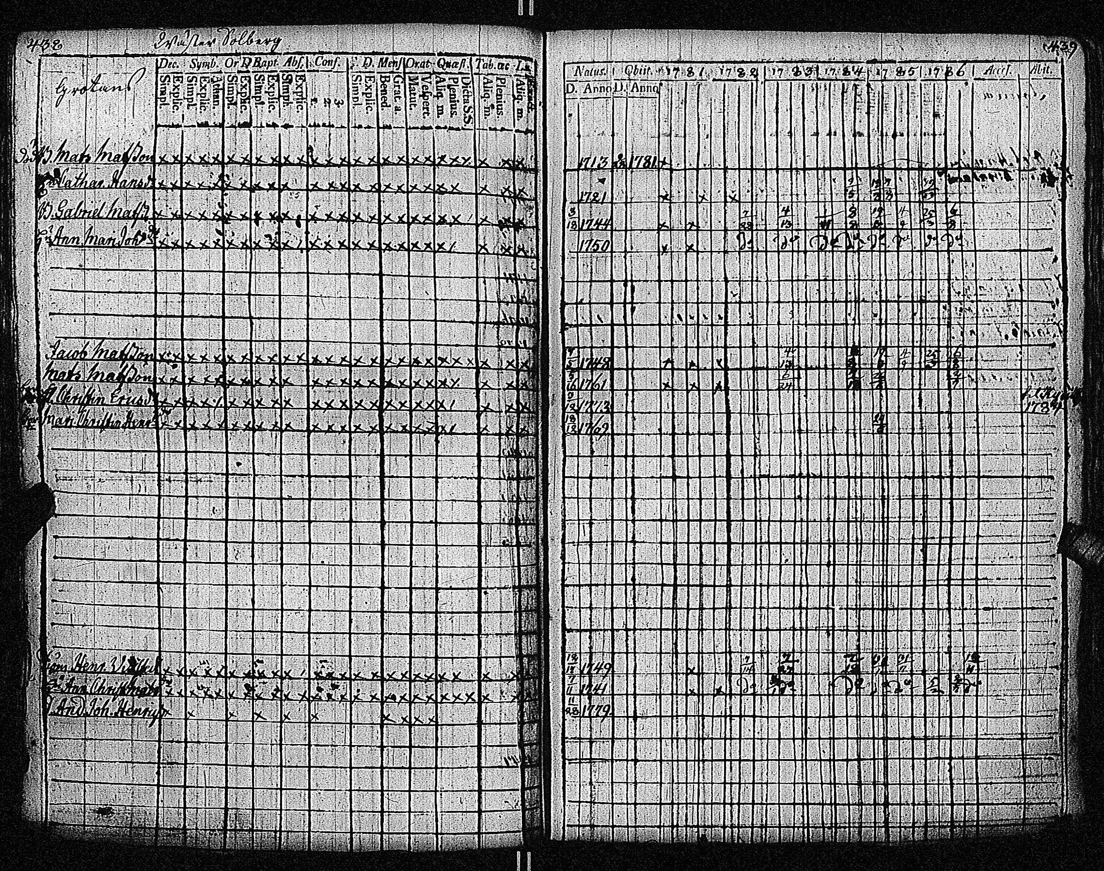 [ kuvat/223.jpg ]