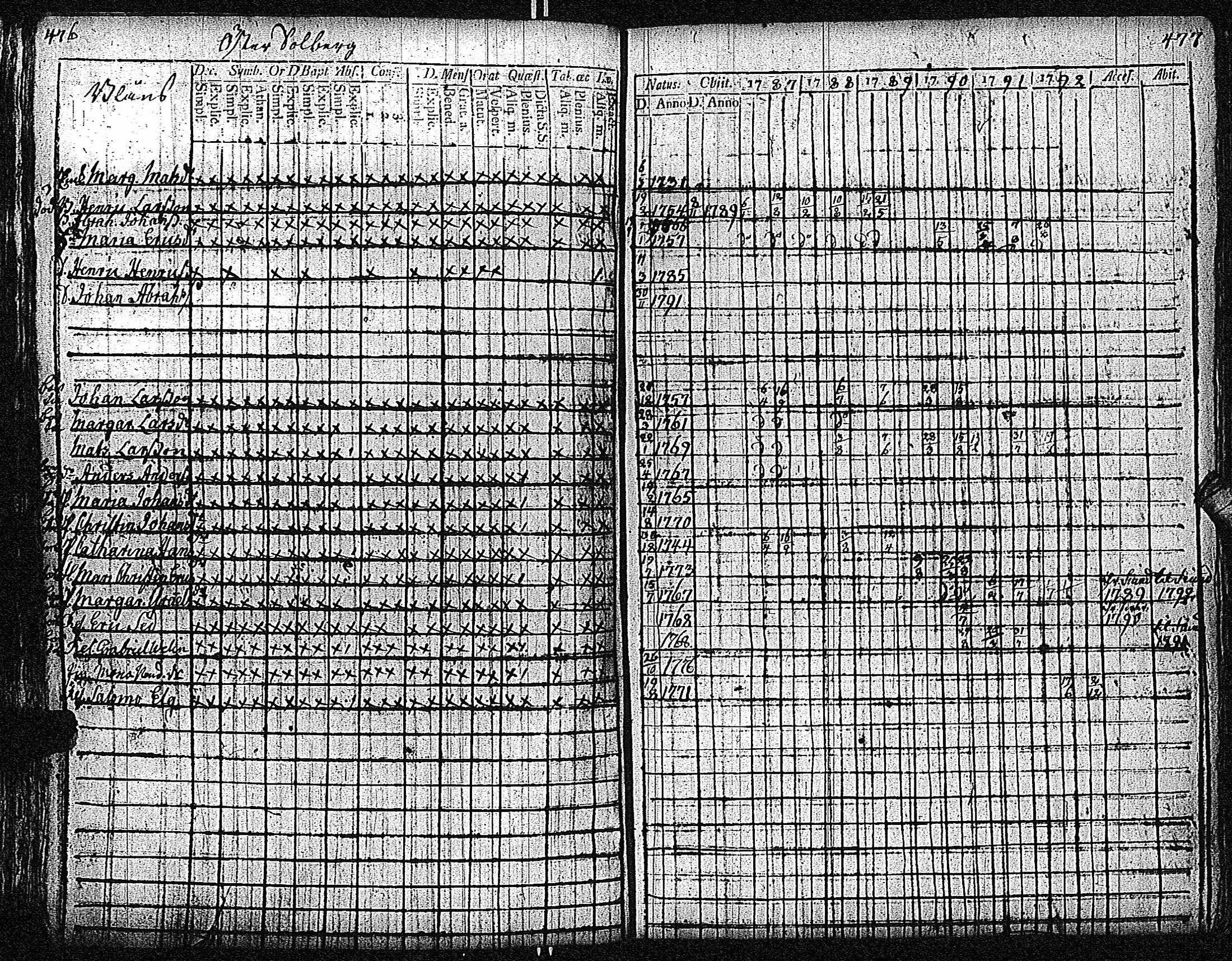 [ kuvat/529.jpg ]