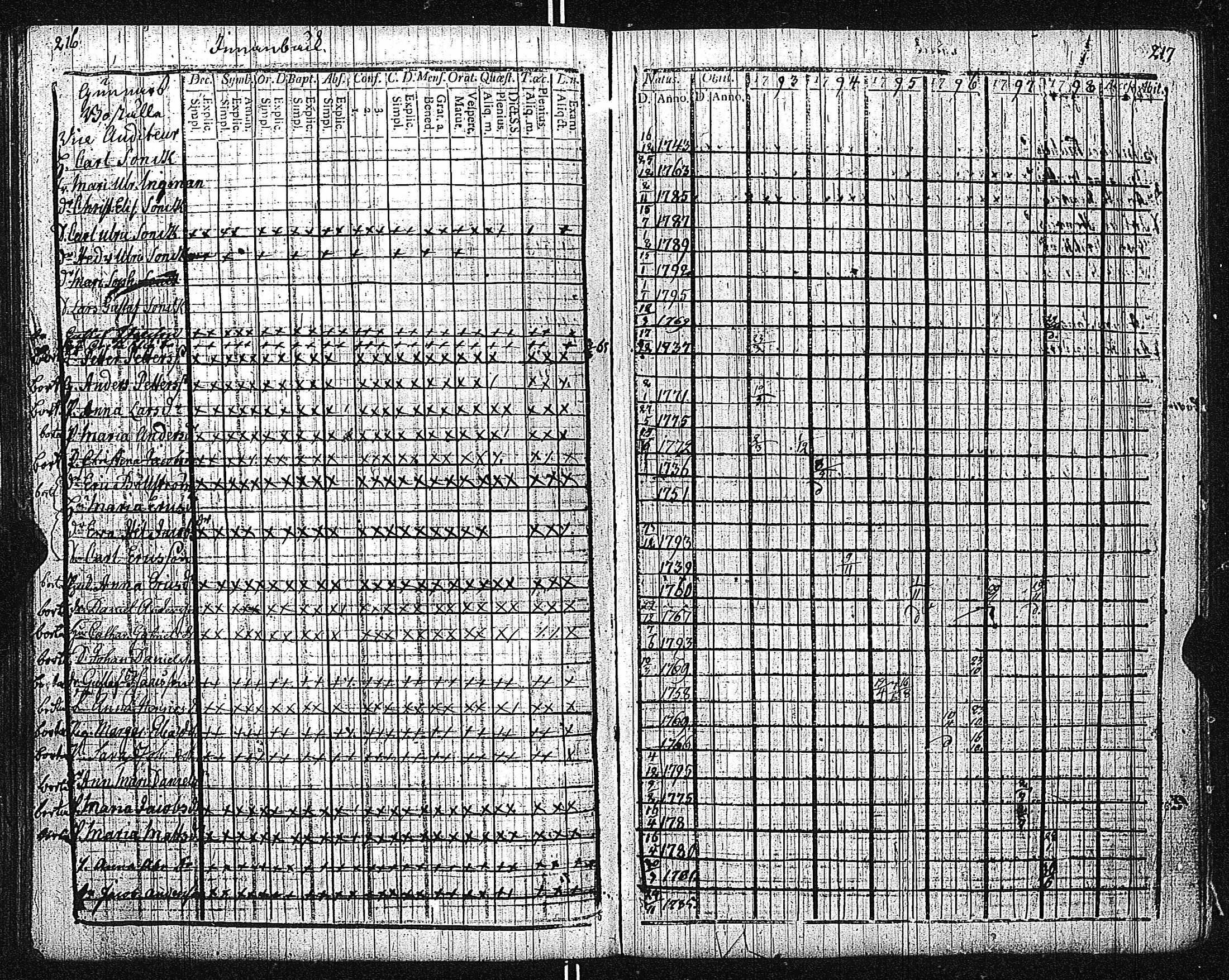 [ kuvat/112.jpg ]