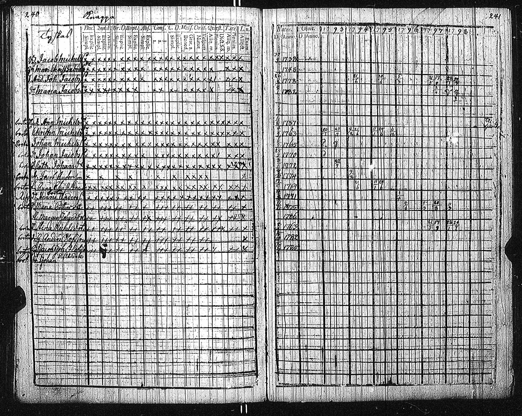 [ kuvat/124.jpg ]