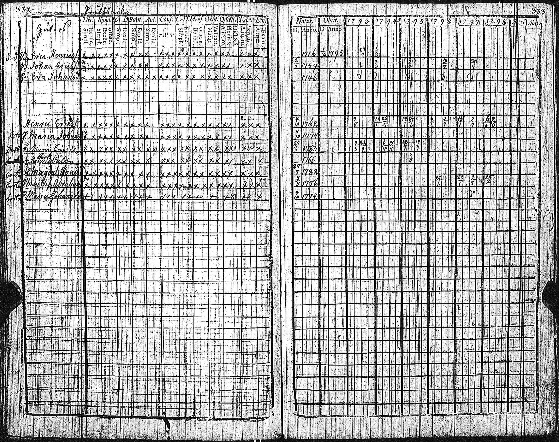 [ kuvat/170.jpg ]