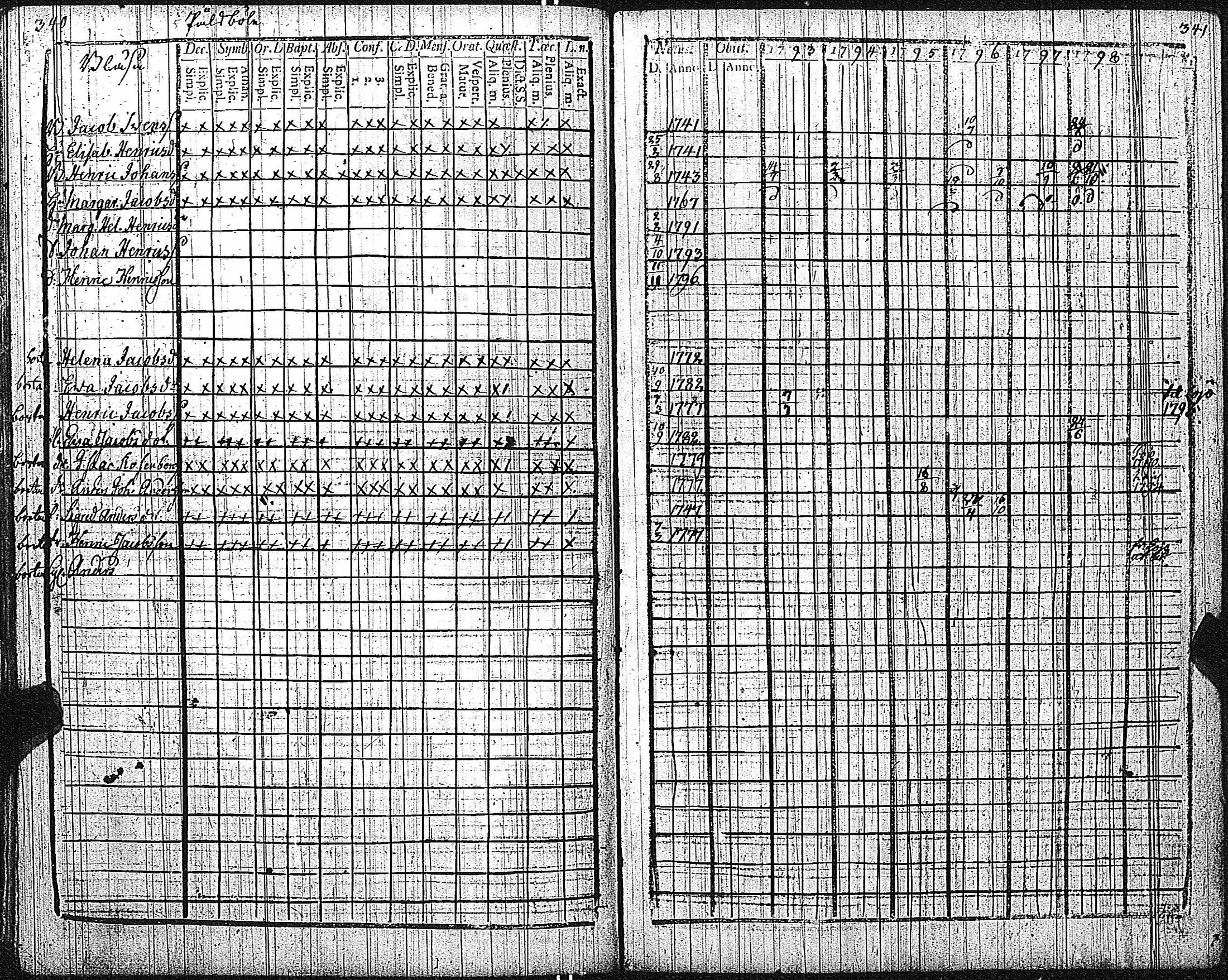 [ kuvat/174.jpg ]