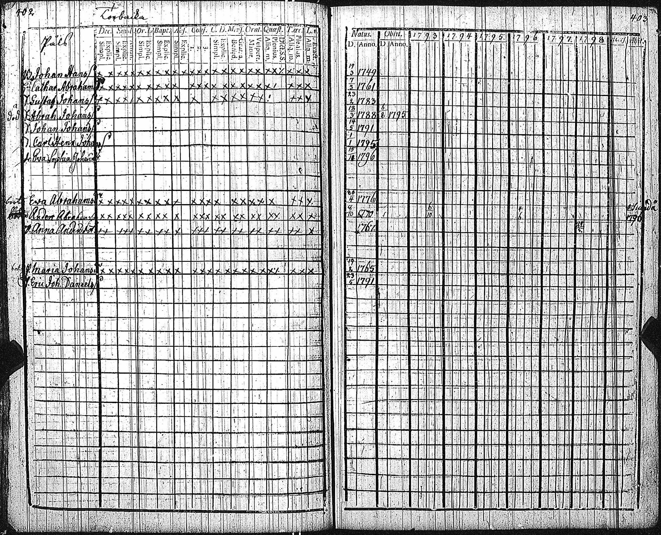 [ kuvat/205.jpg ]