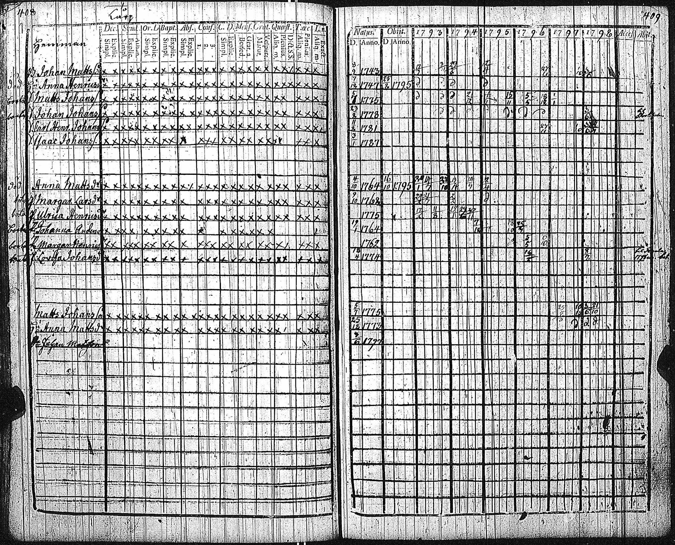 [ kuvat/208.jpg ]