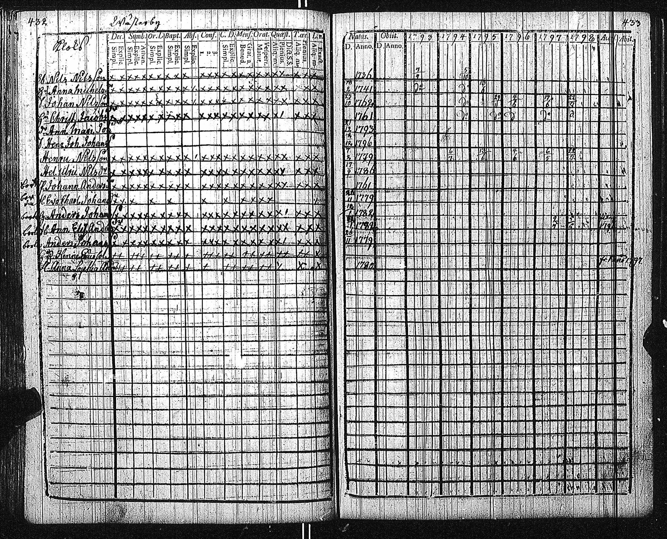 [ kuvat/220.jpg ]
